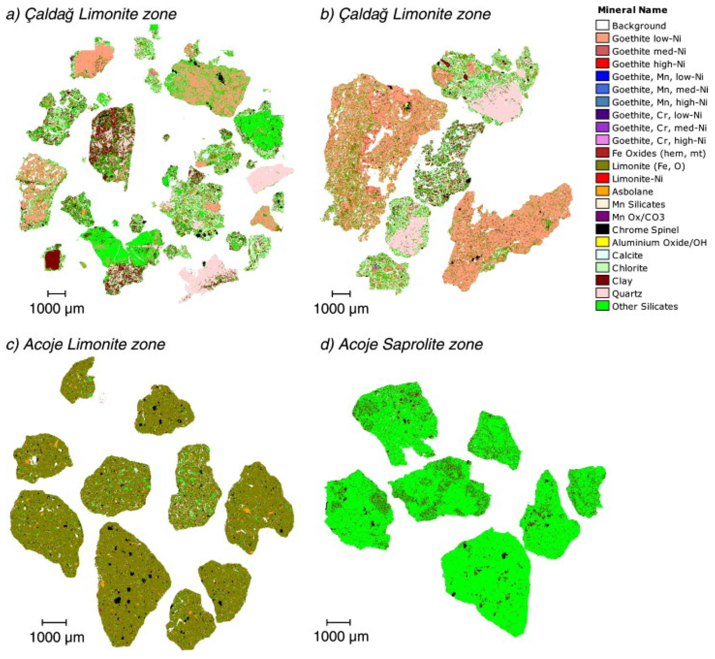 Preprints 89210 g008