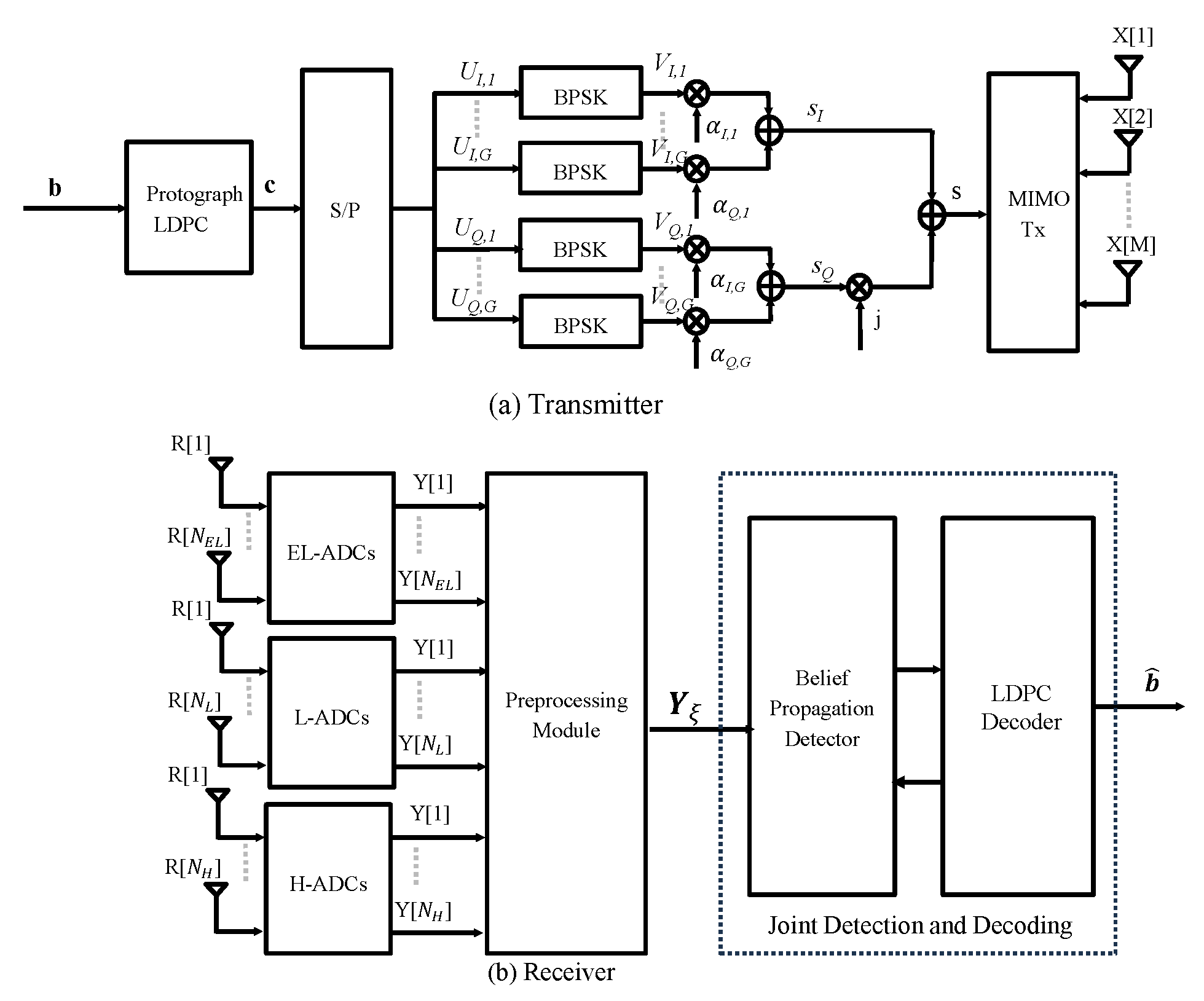 Preprints 170416 g001