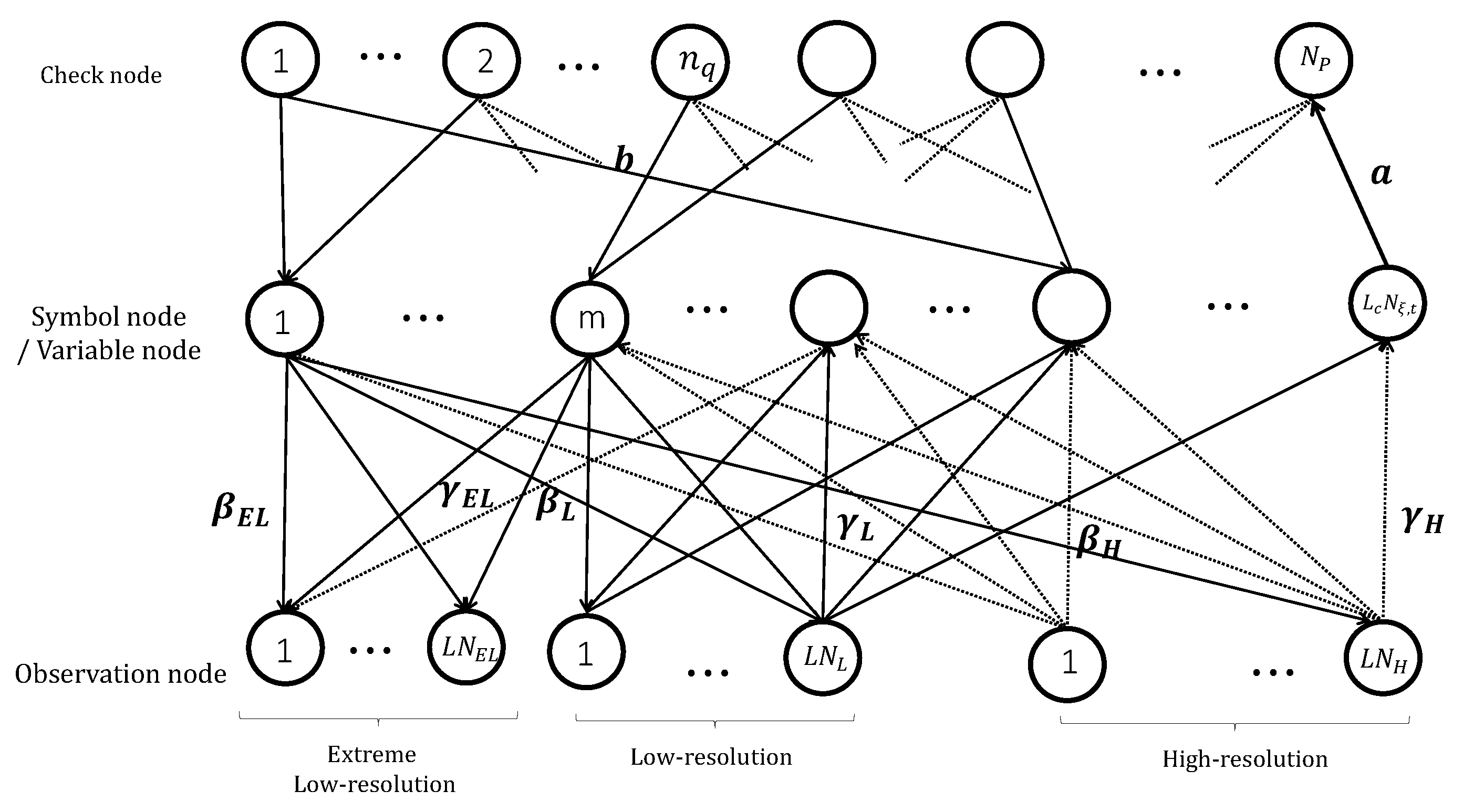 Preprints 170416 g002