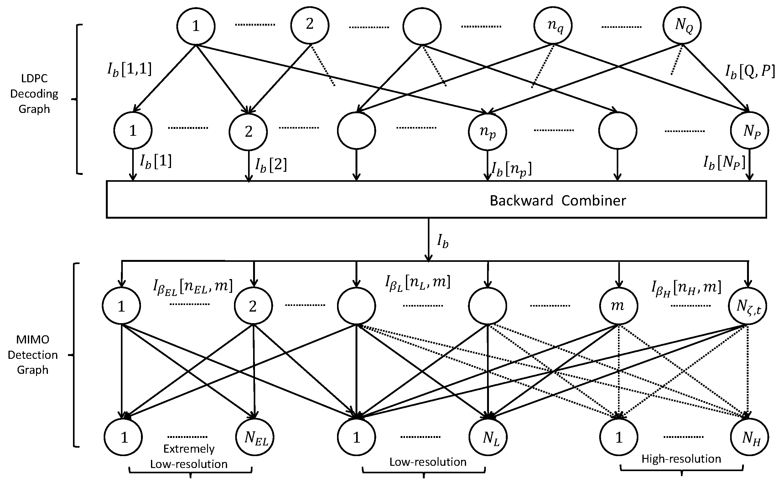 Preprints 170416 g004