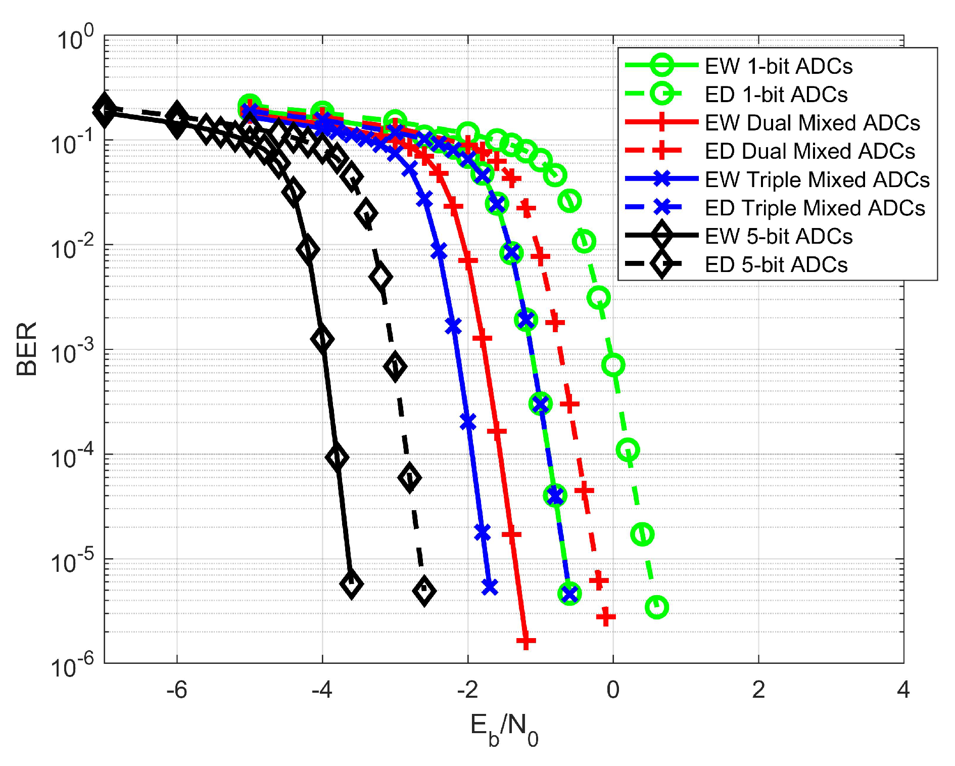 Preprints 170416 g007