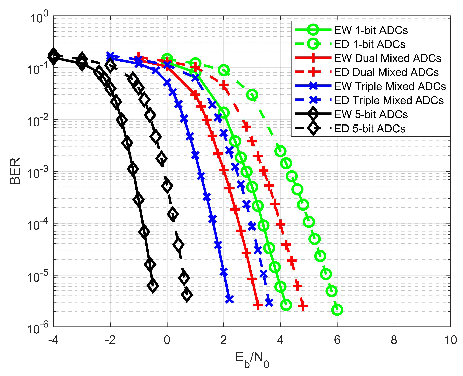 Preprints 170416 g008