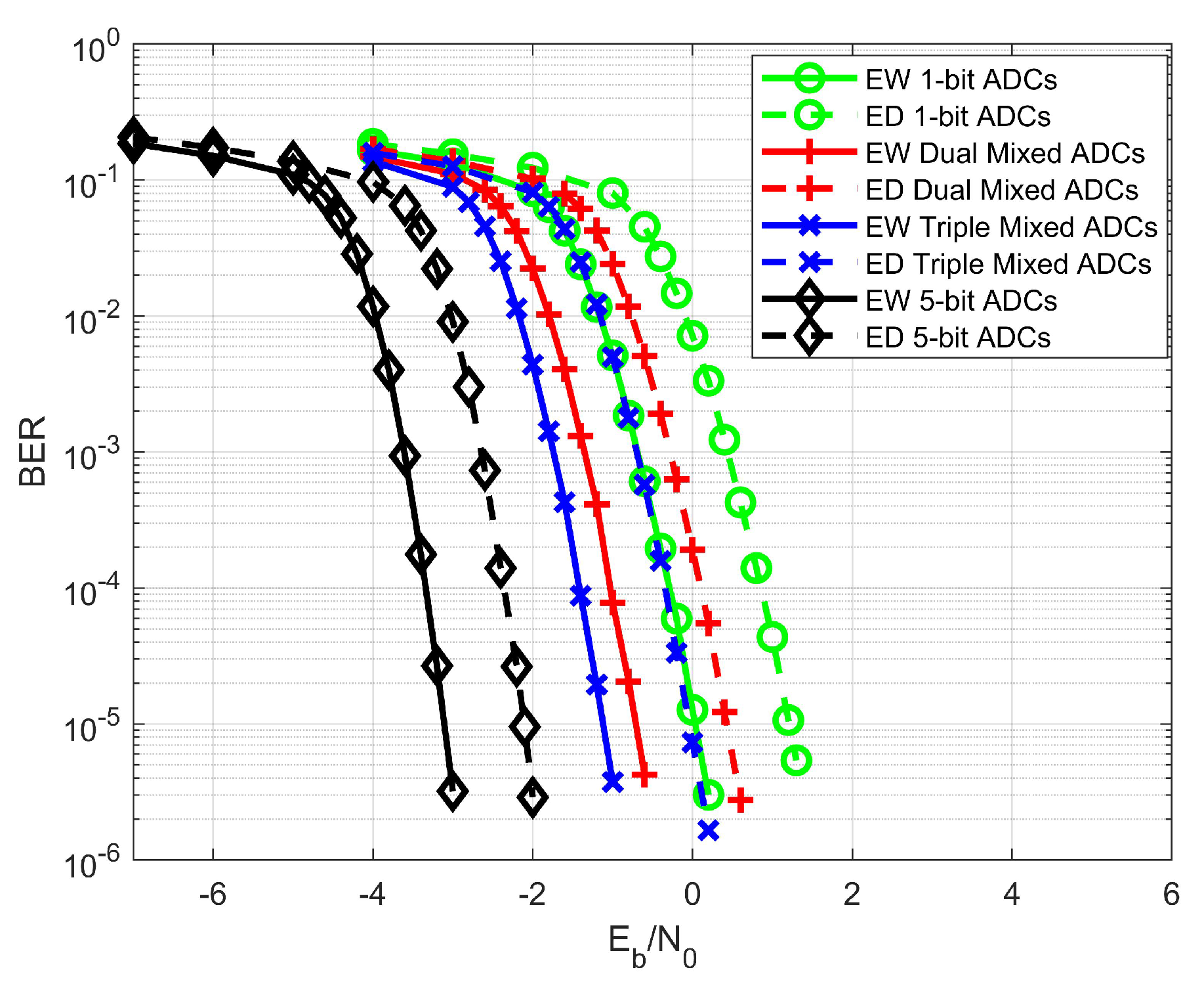Preprints 170416 g009