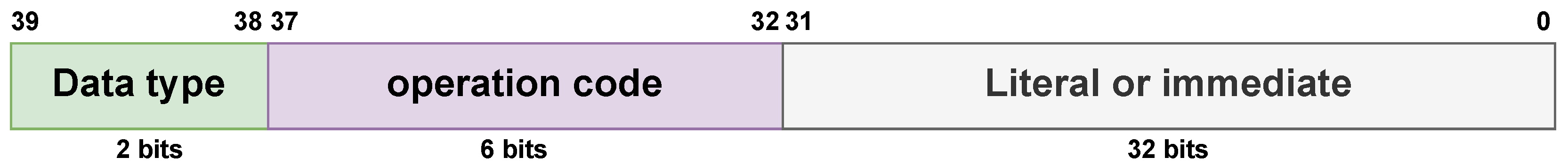 Preprints 90744 g001