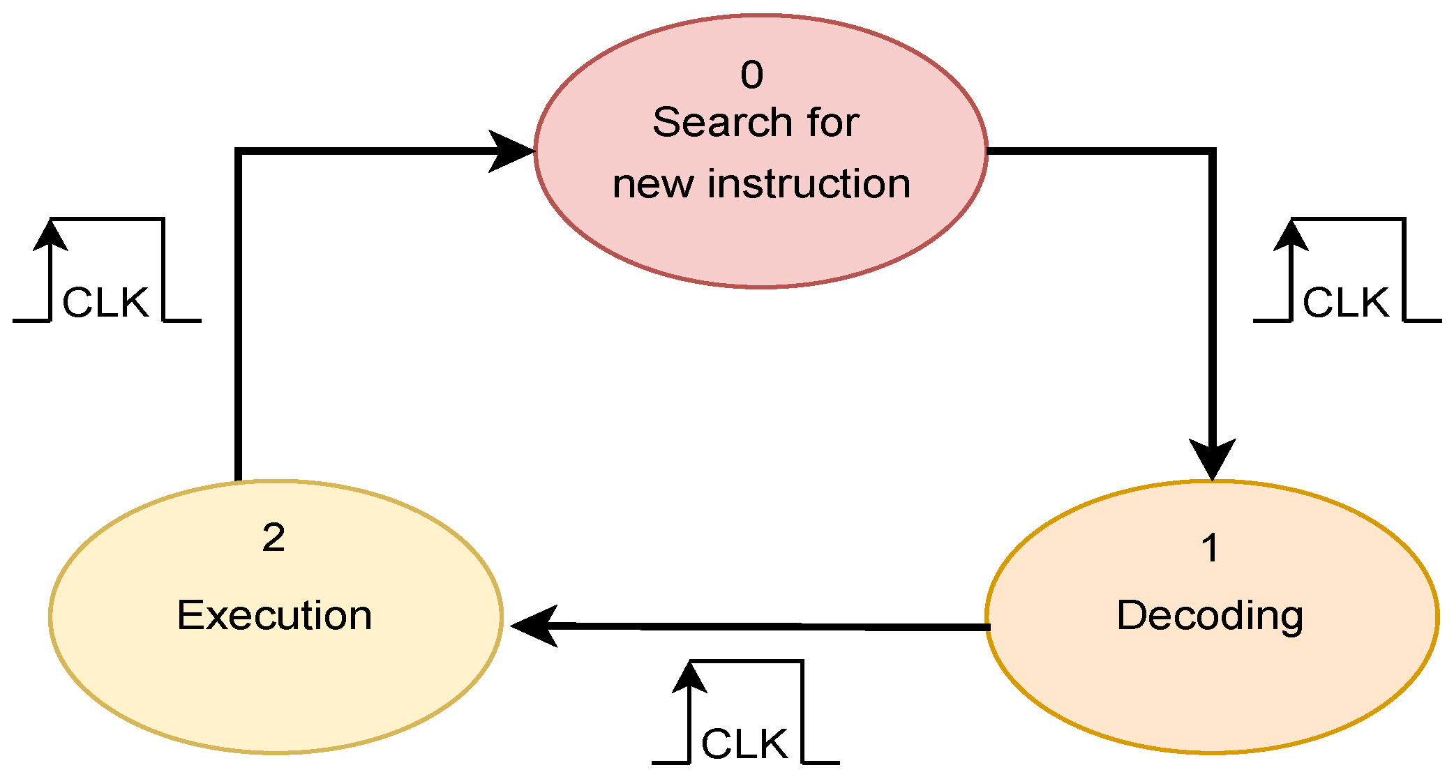 Preprints 90744 g004