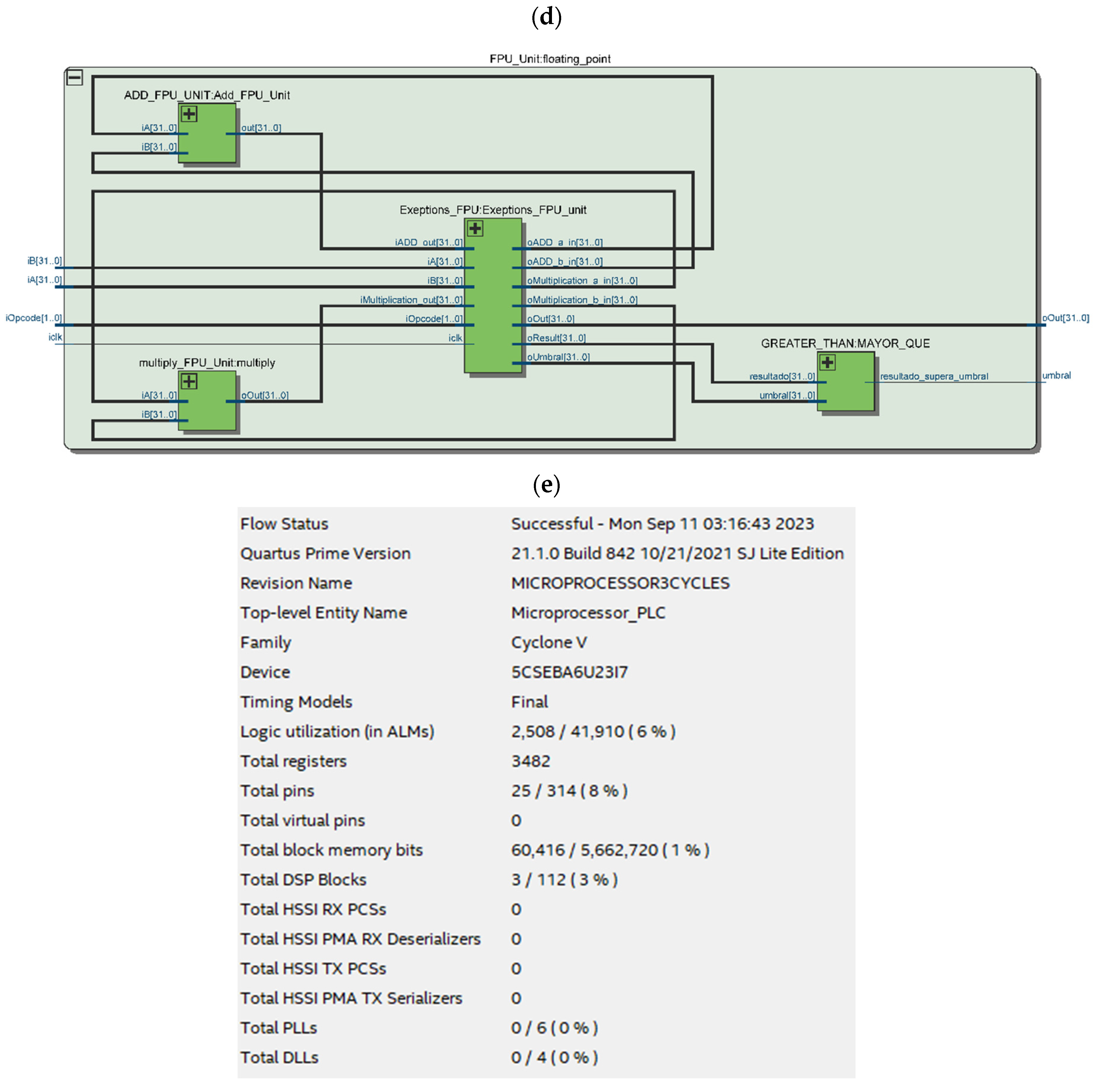 Preprints 90744 g005b