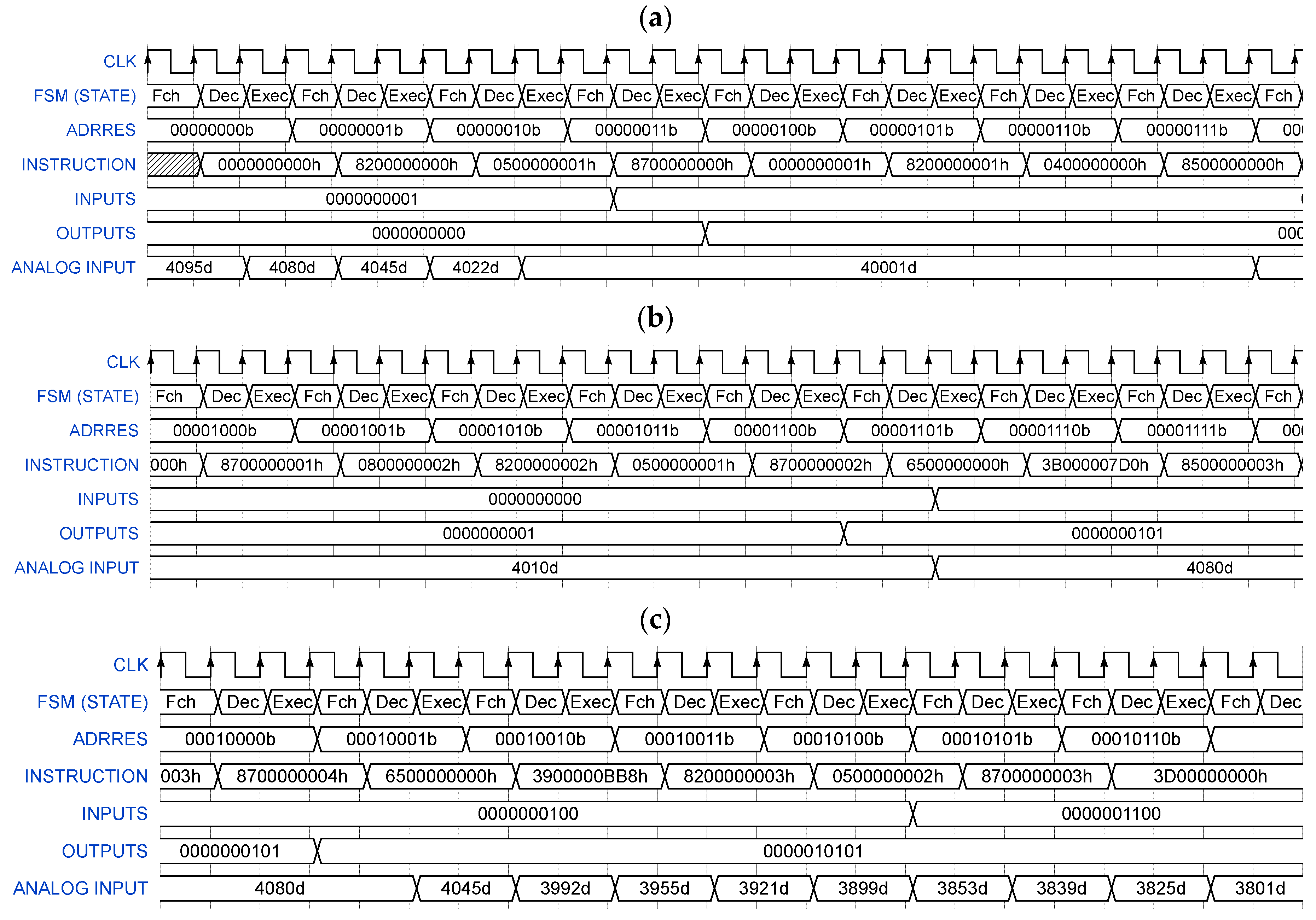 Preprints 90744 g008