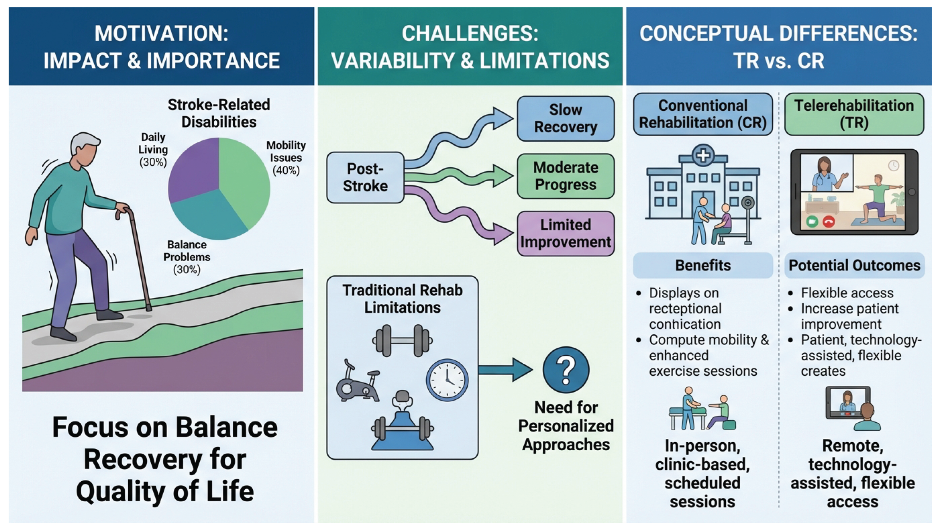 Preprints 193891 g001