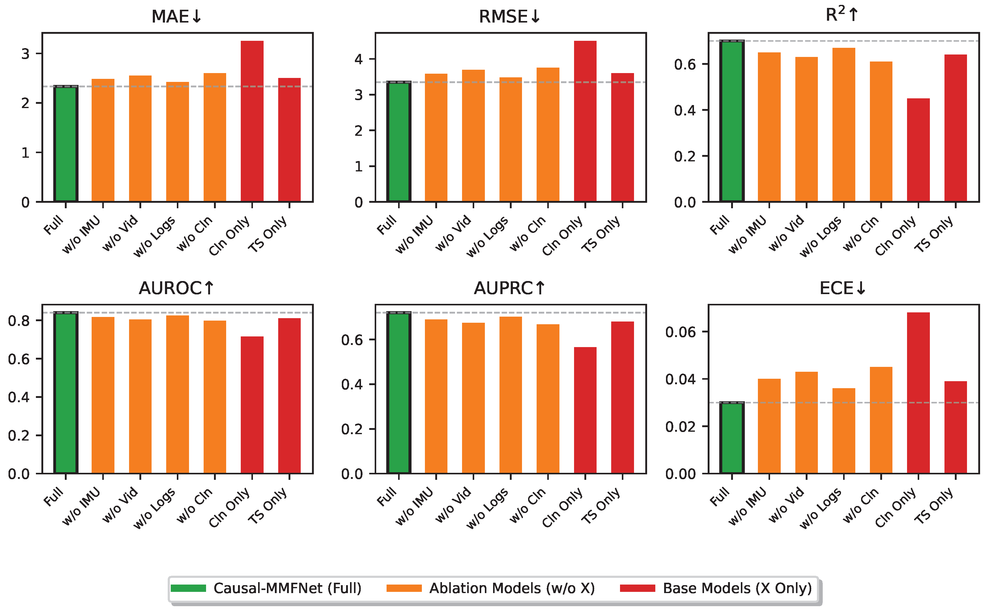Preprints 193891 g004