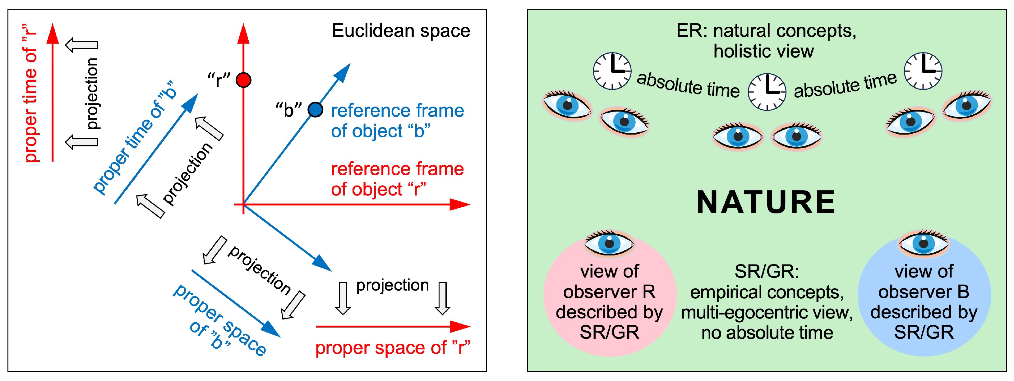 Preprints 155608 g001