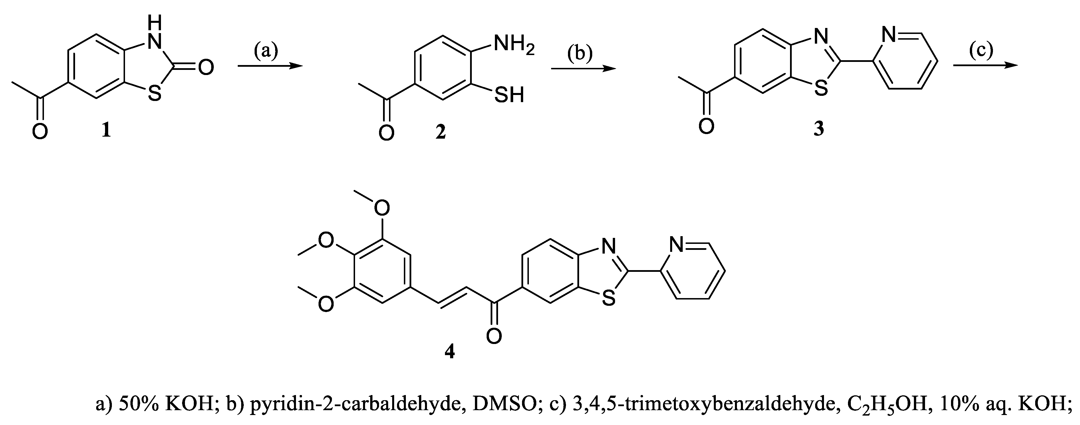 Preprints 183209 sch001