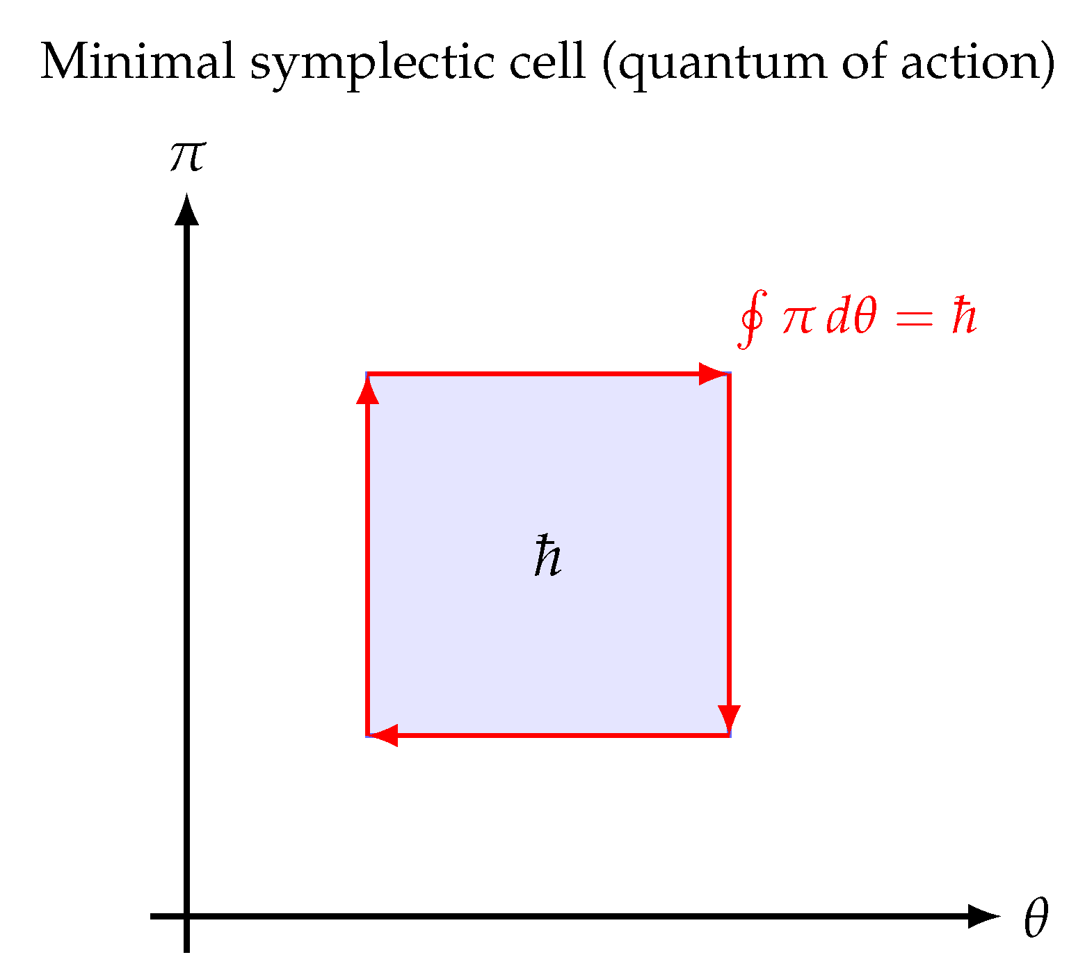 Preprints 184348 g006