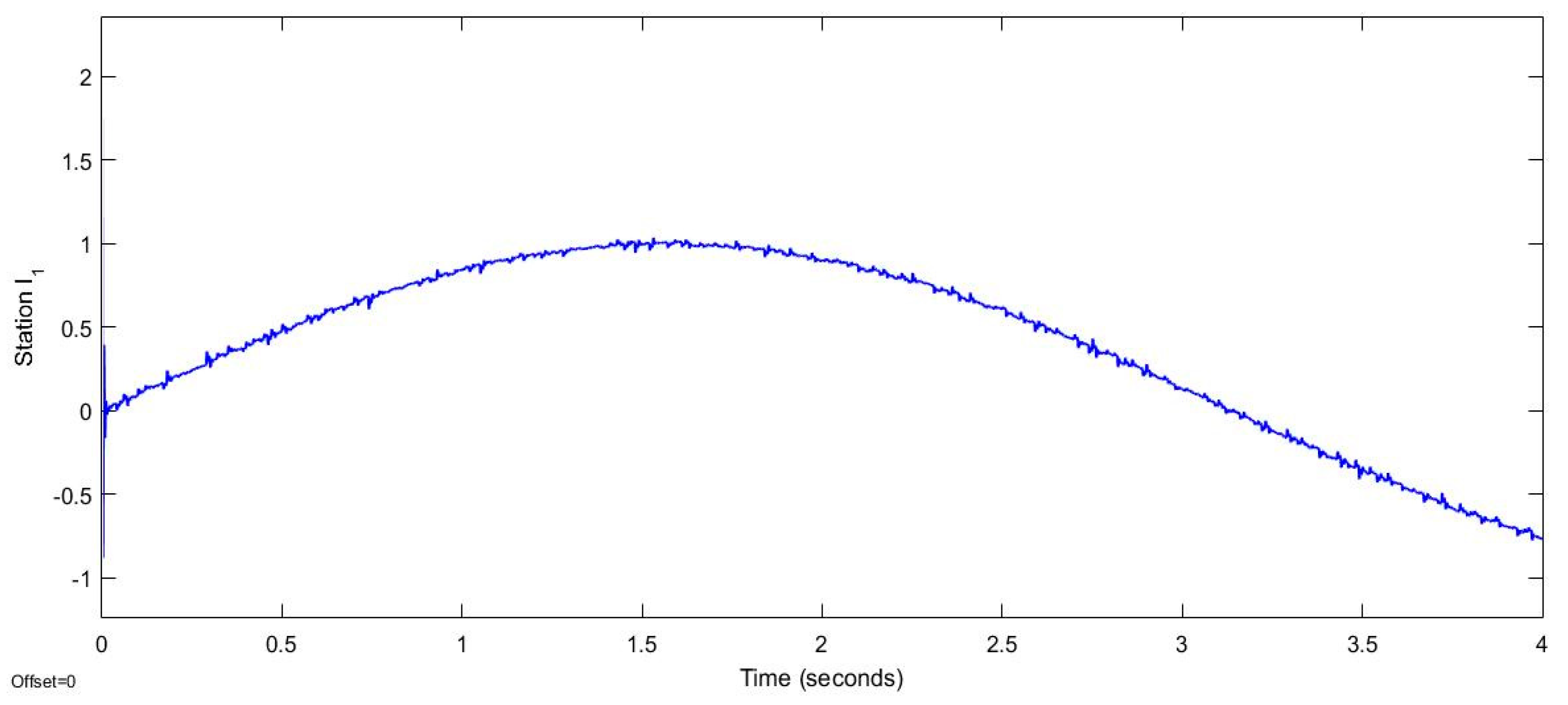 Preprints 81578 g003