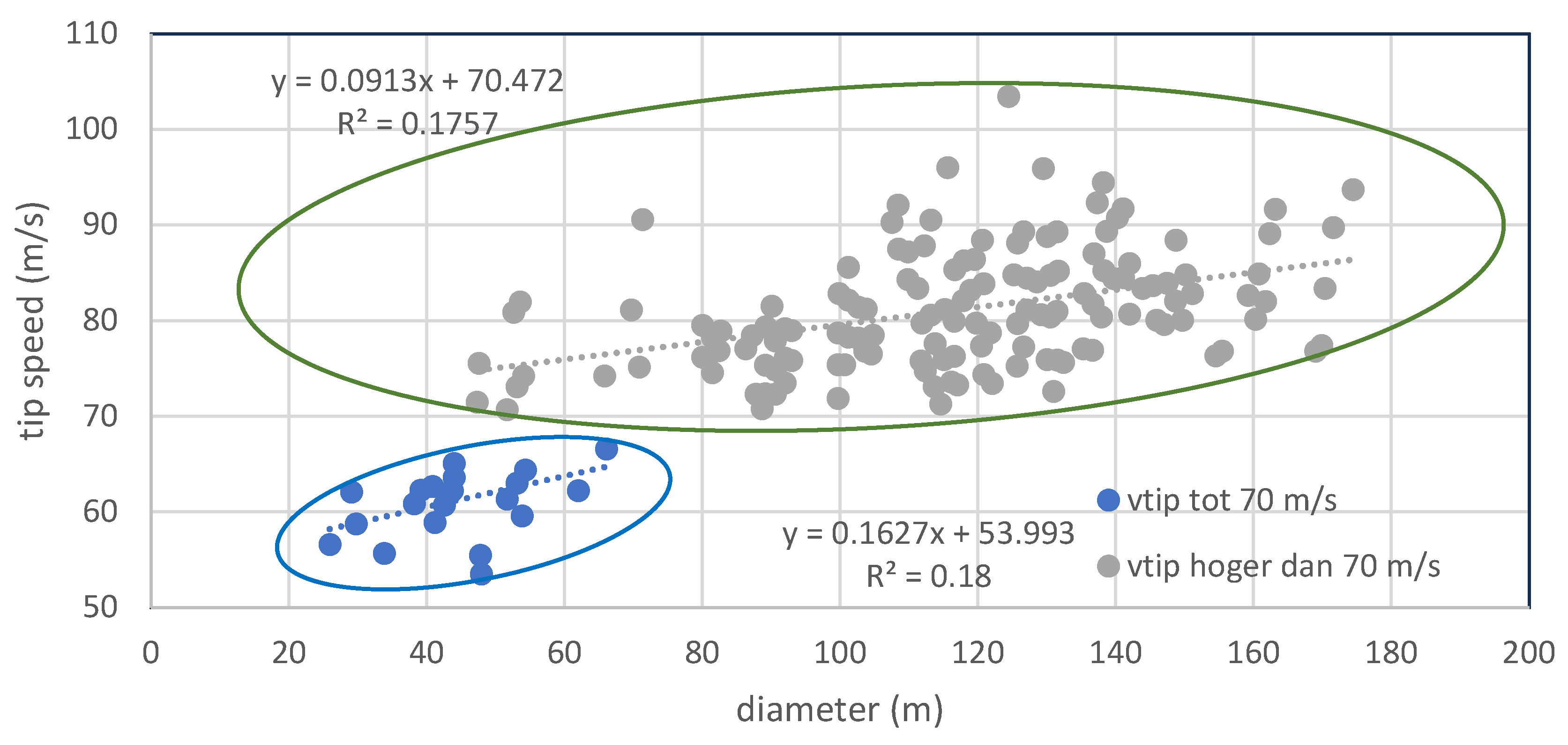 Preprints 155025 g001