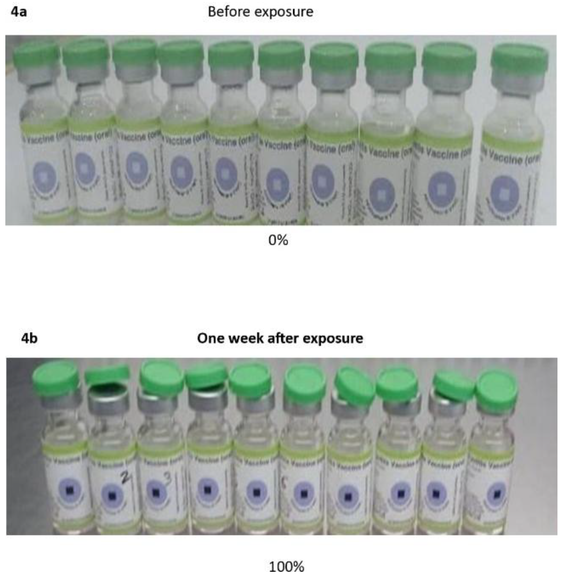 Preprints 181028 g004