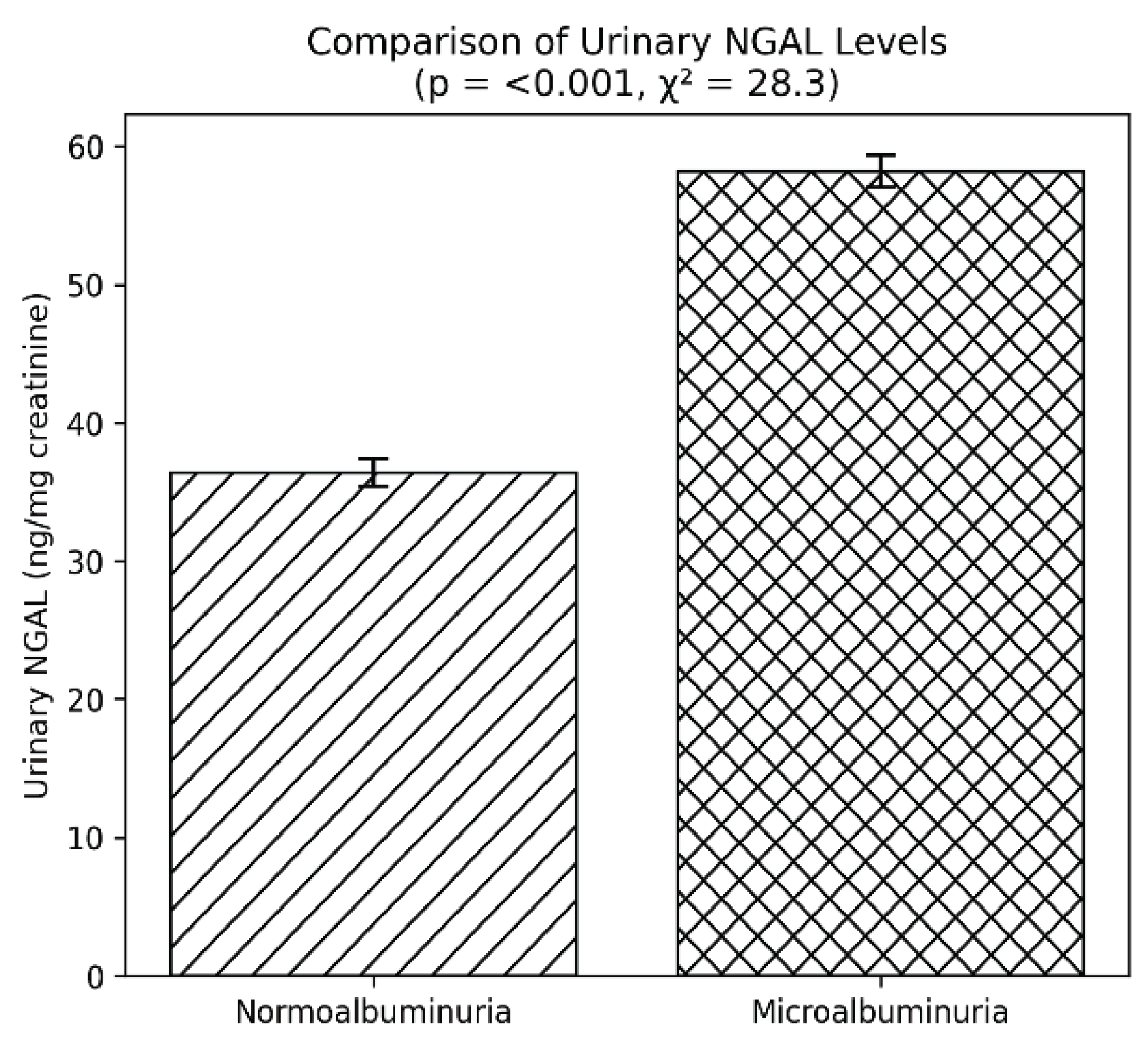 Preprints 174252 g003