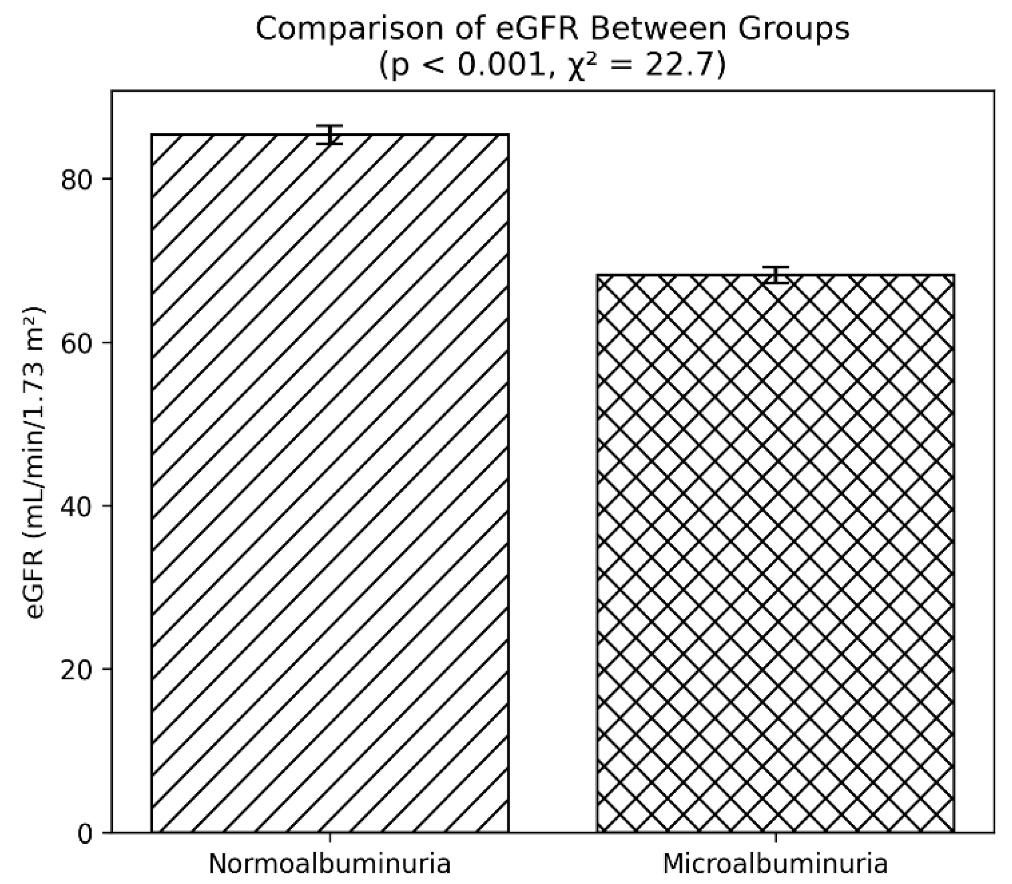 Preprints 174252 g005