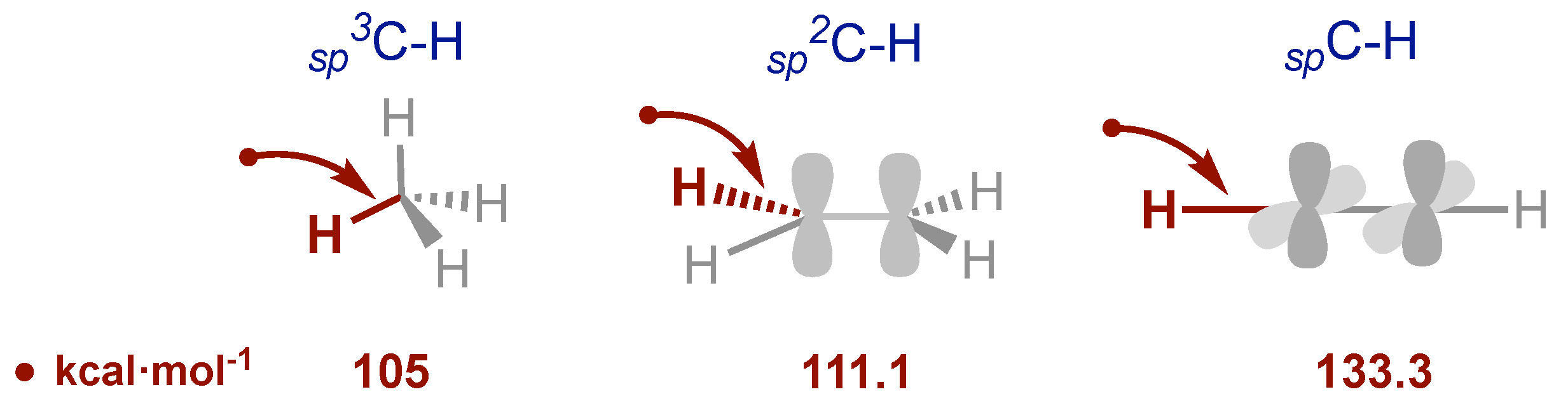 Preprints 144980 g001