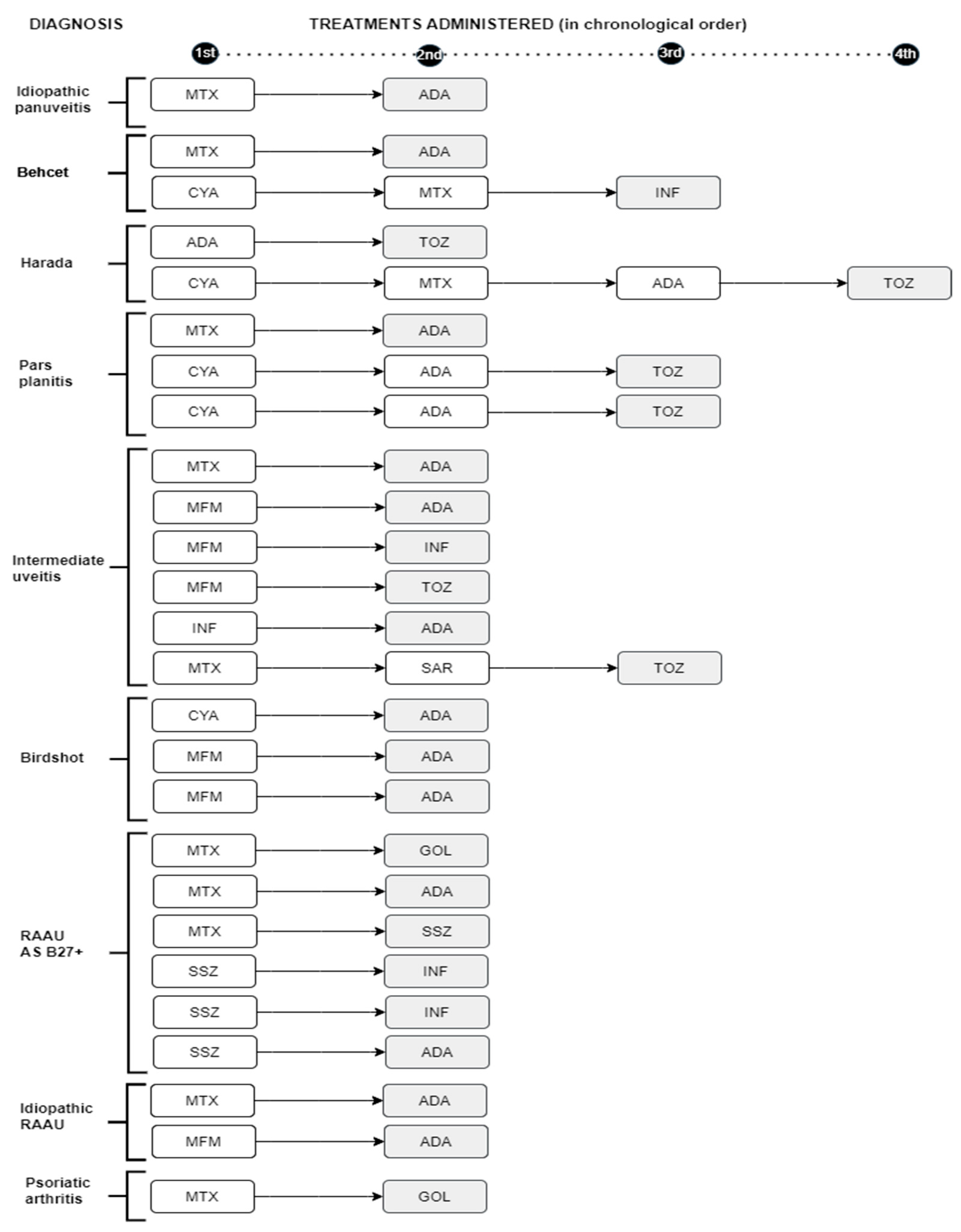 Preprints 95243 g001