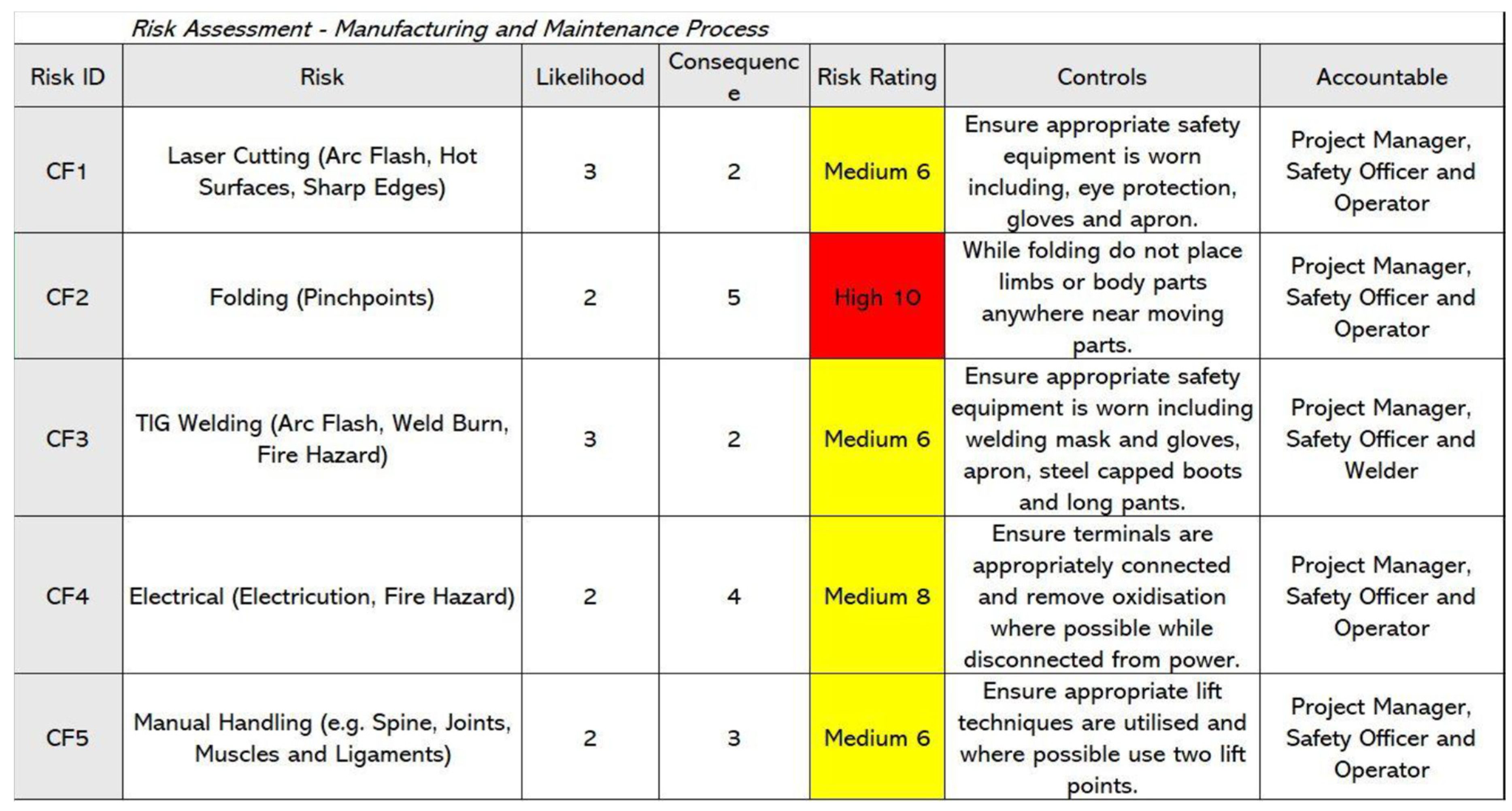 Preprints 198377 i001