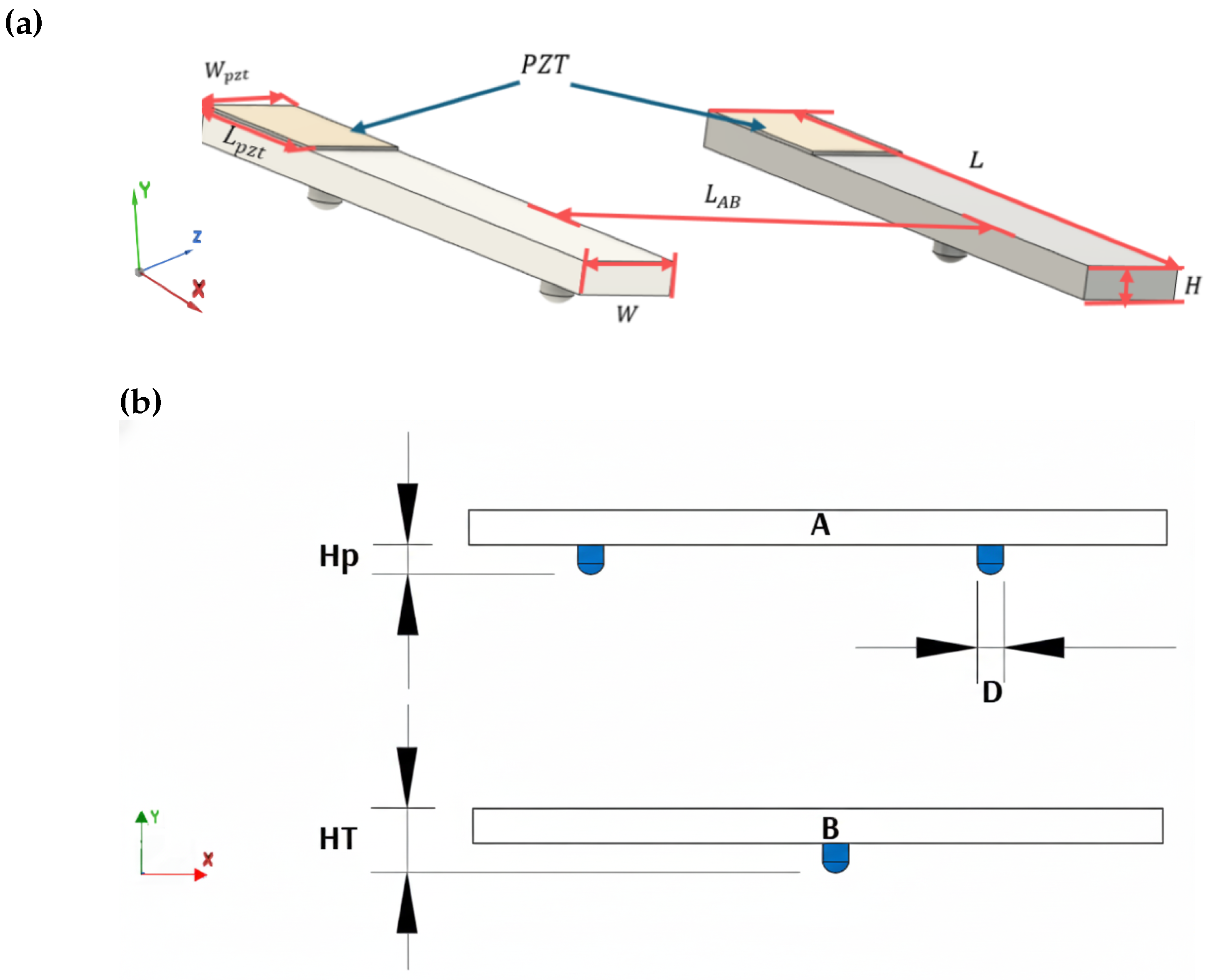 Preprints 187088 g002