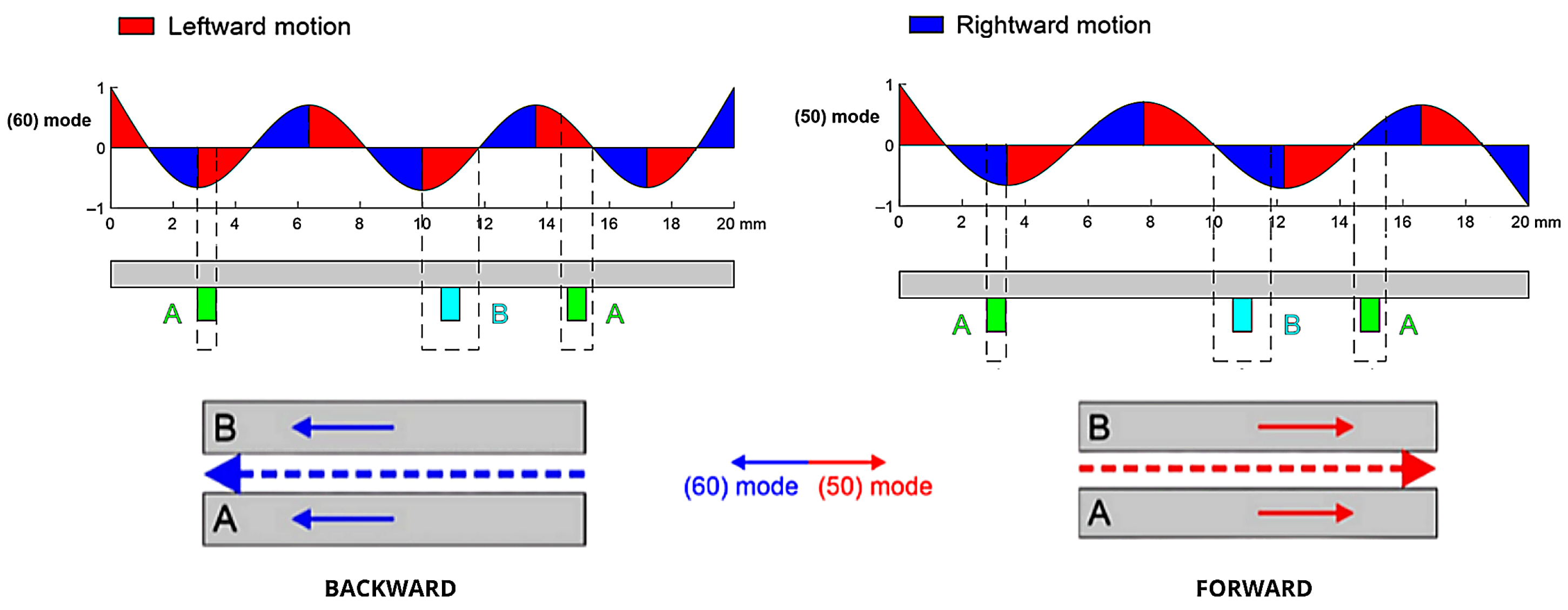 Preprints 187088 g004