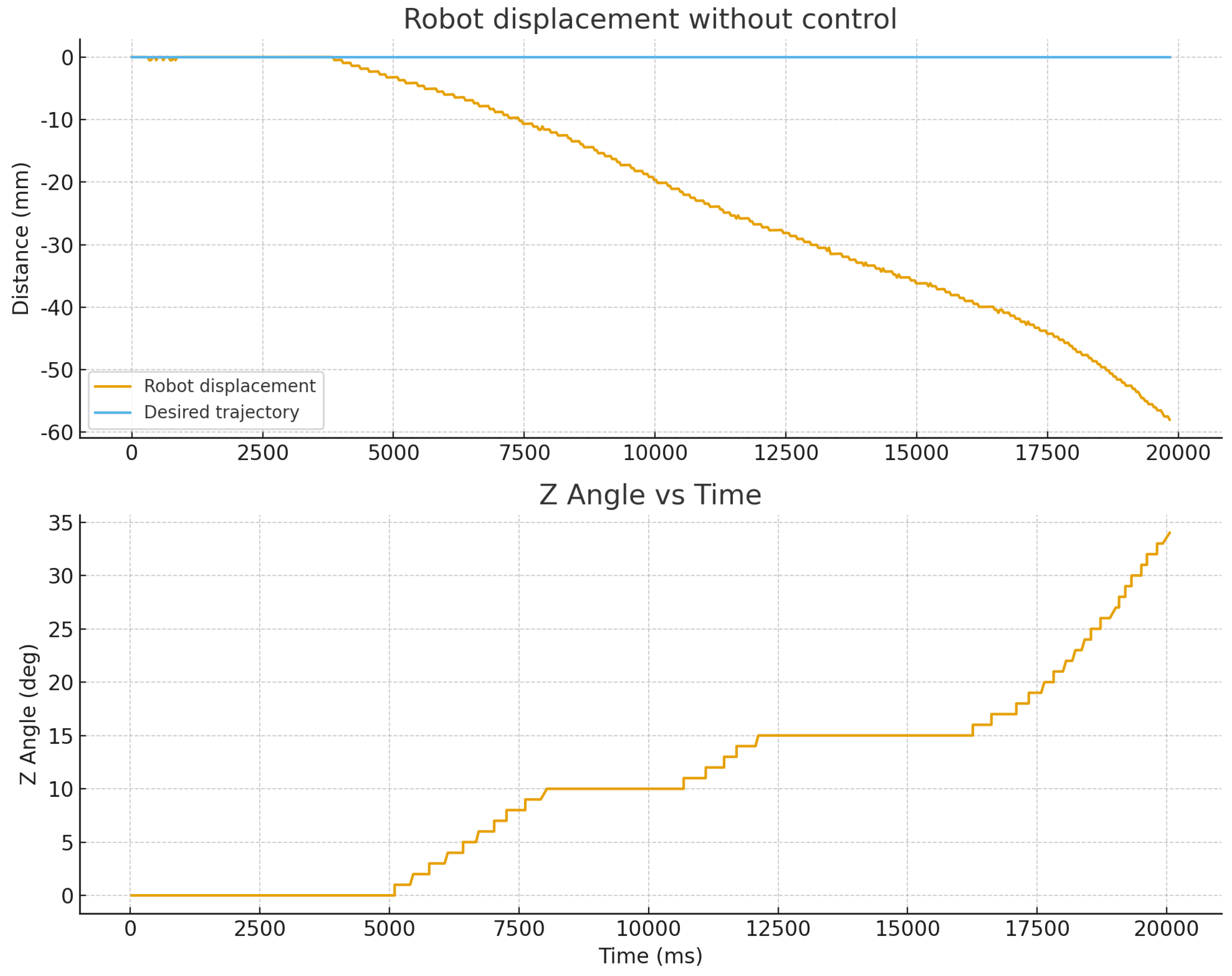 Preprints 187088 g020