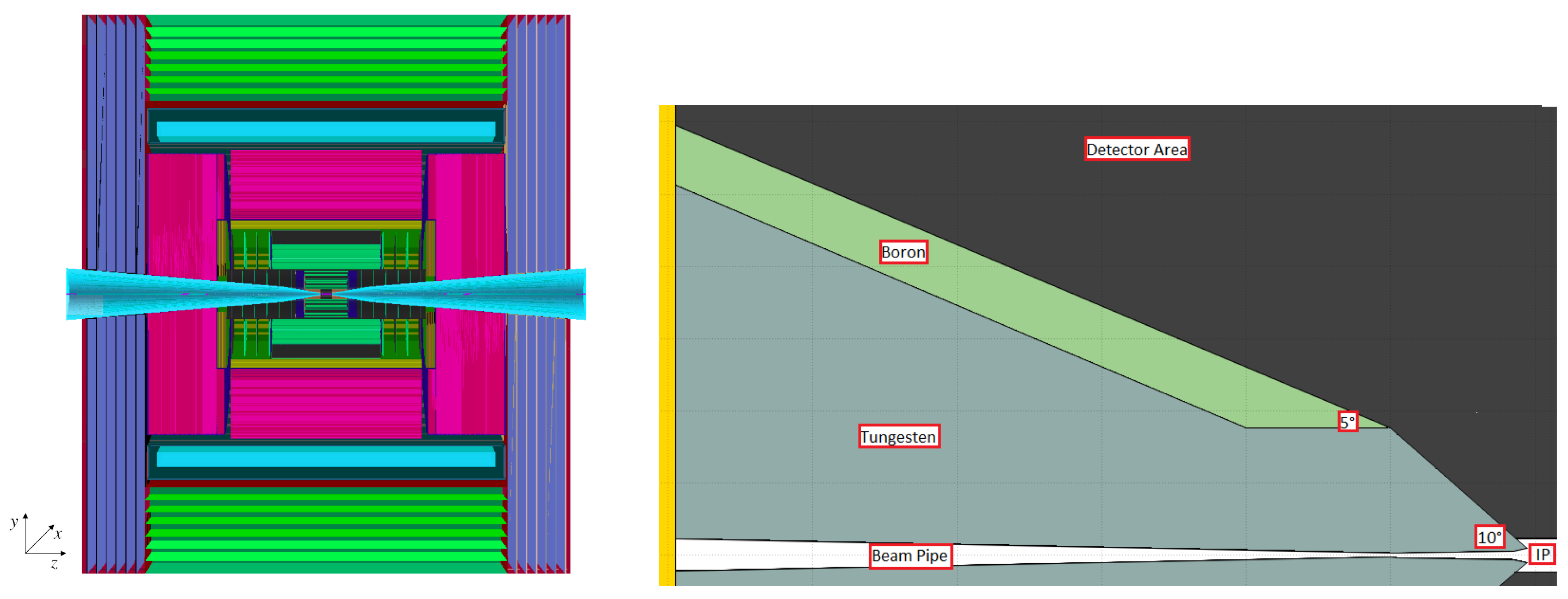 Preprints 147557 g001