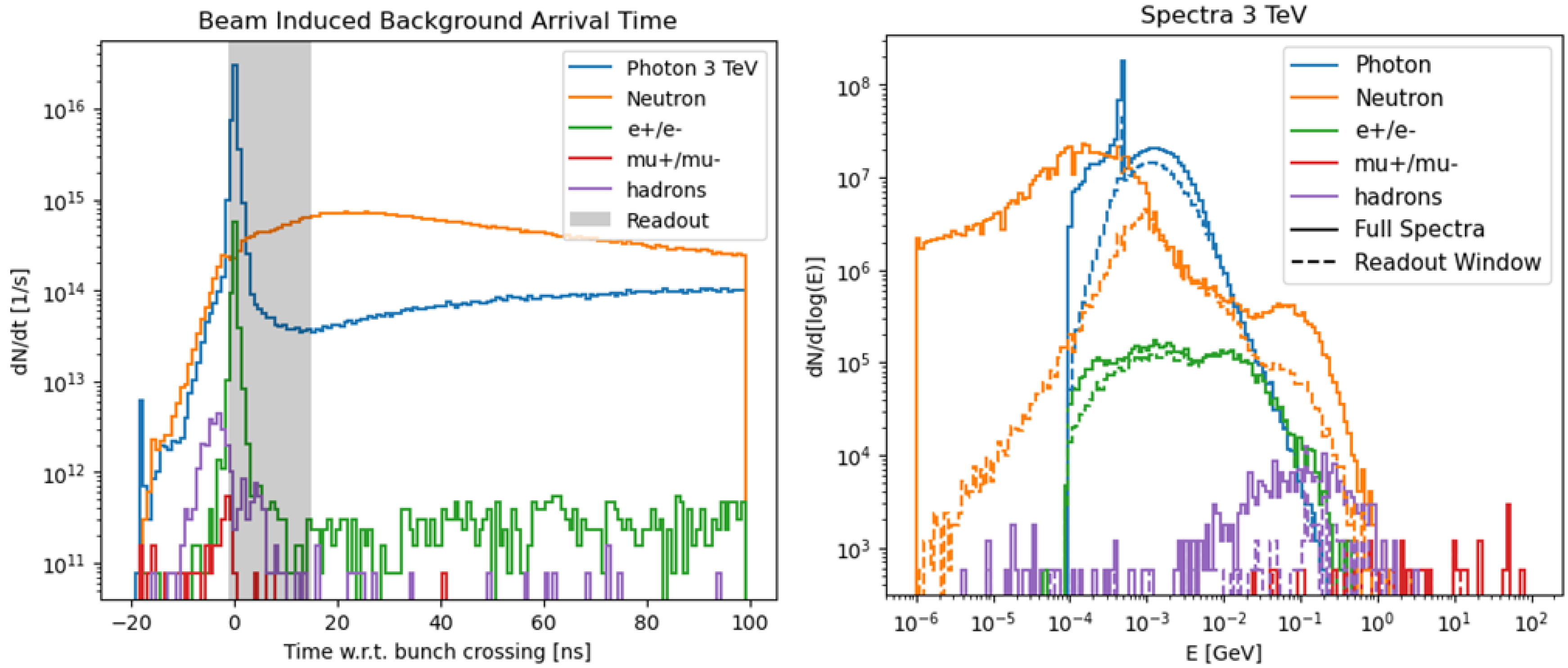 Preprints 147557 g002