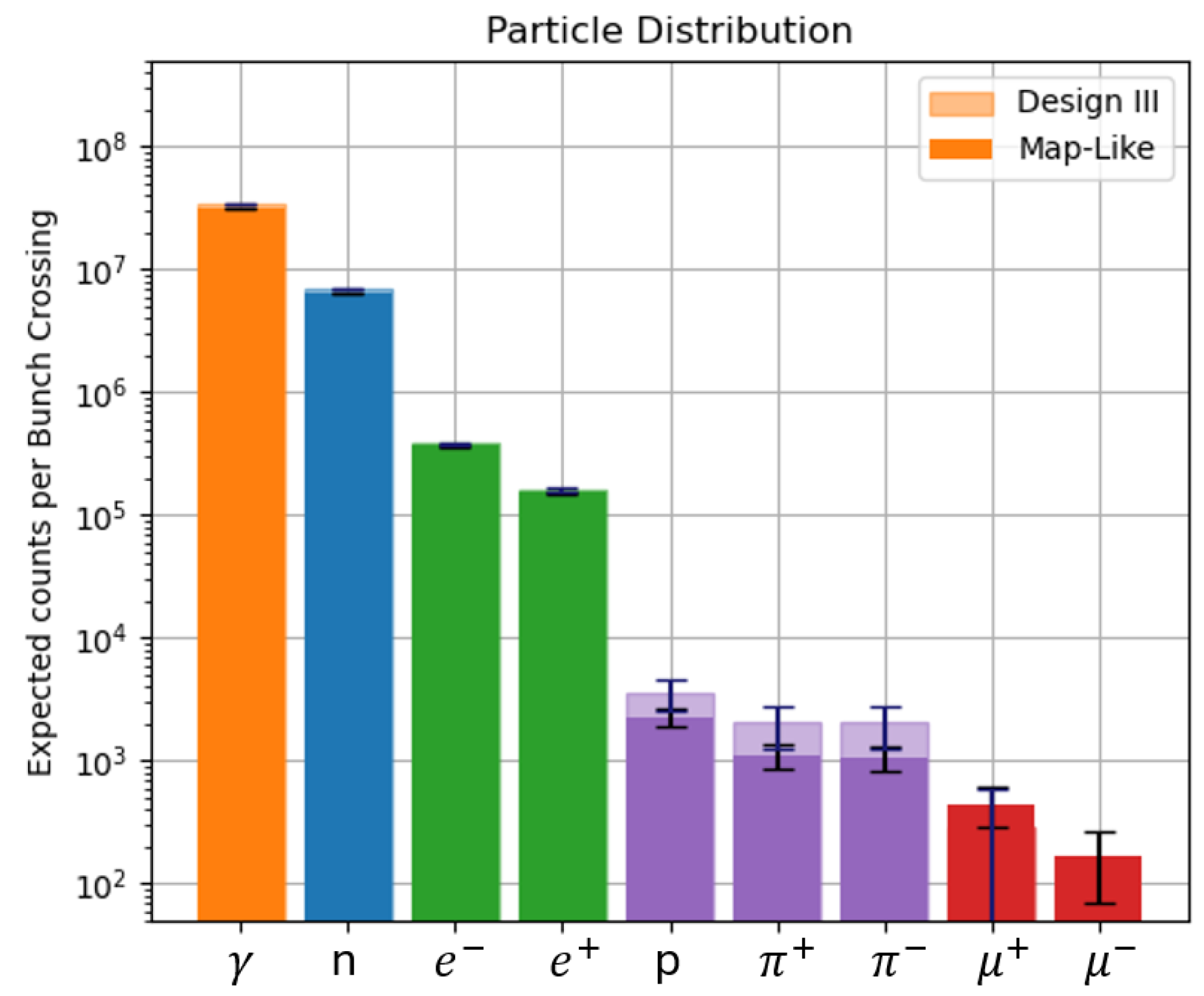 Preprints 147557 g004