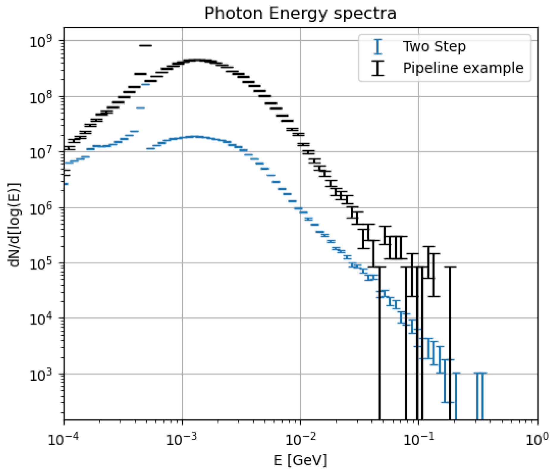 Preprints 147557 g007