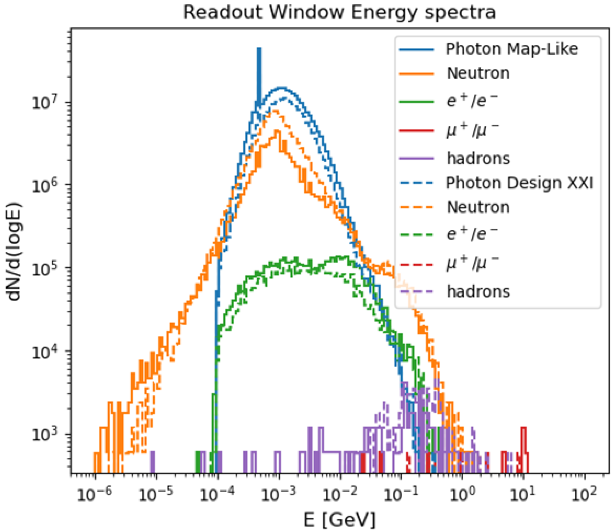 Preprints 147557 g009