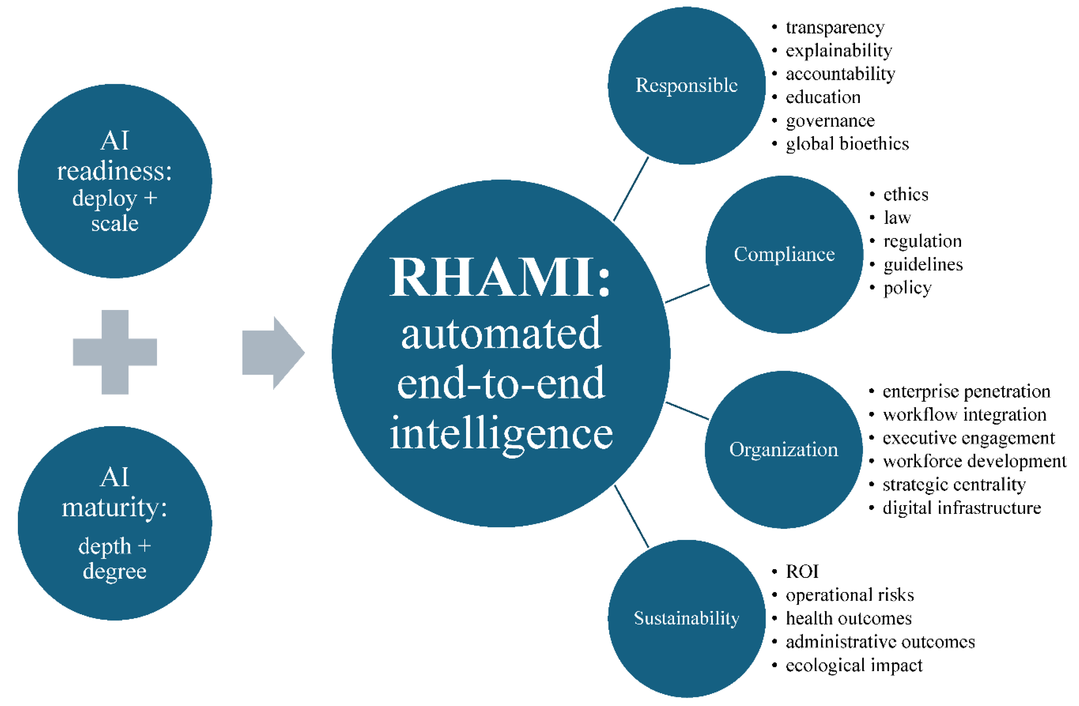 Preprints 186161 g001