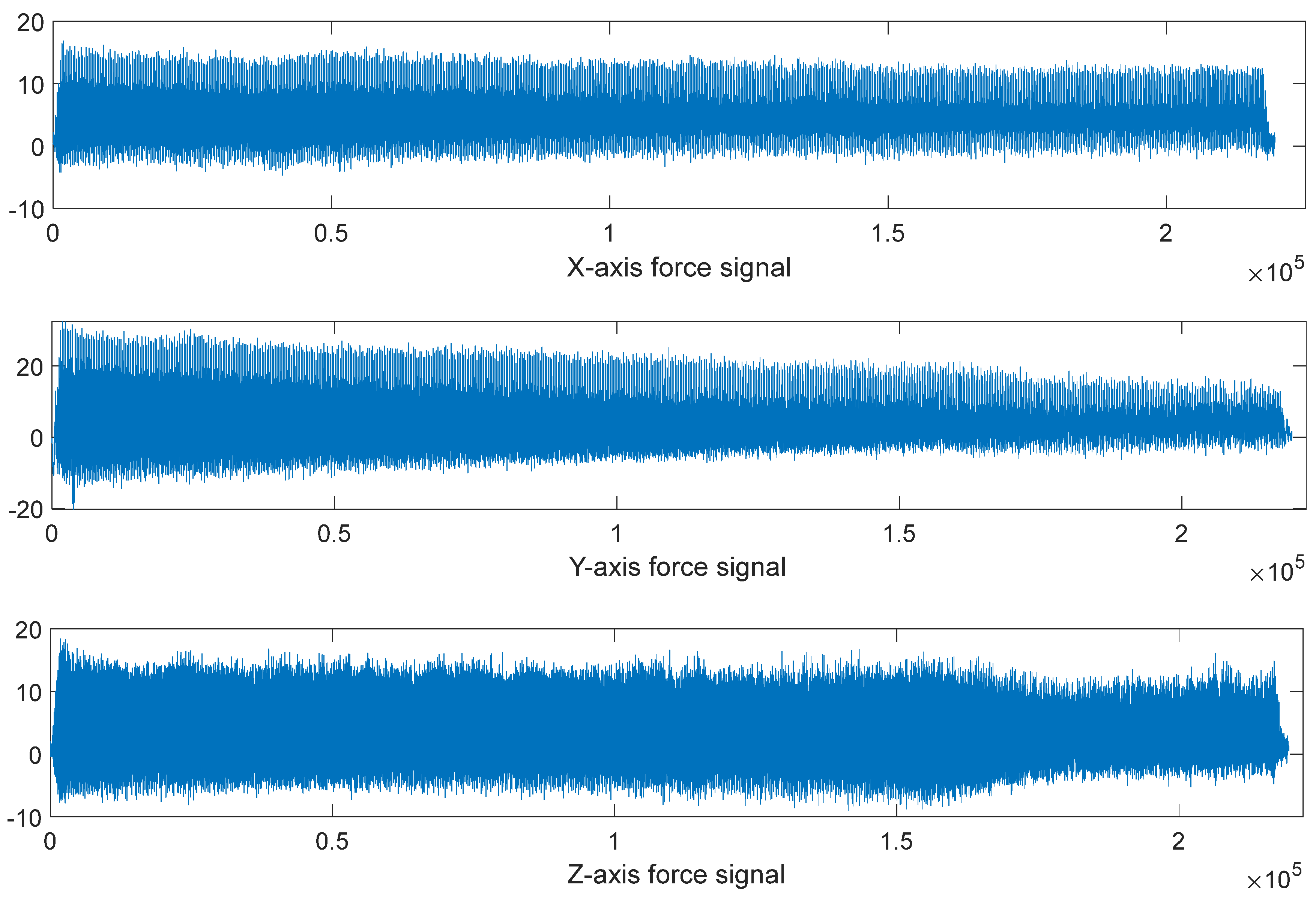 Preprints 139470 g011a