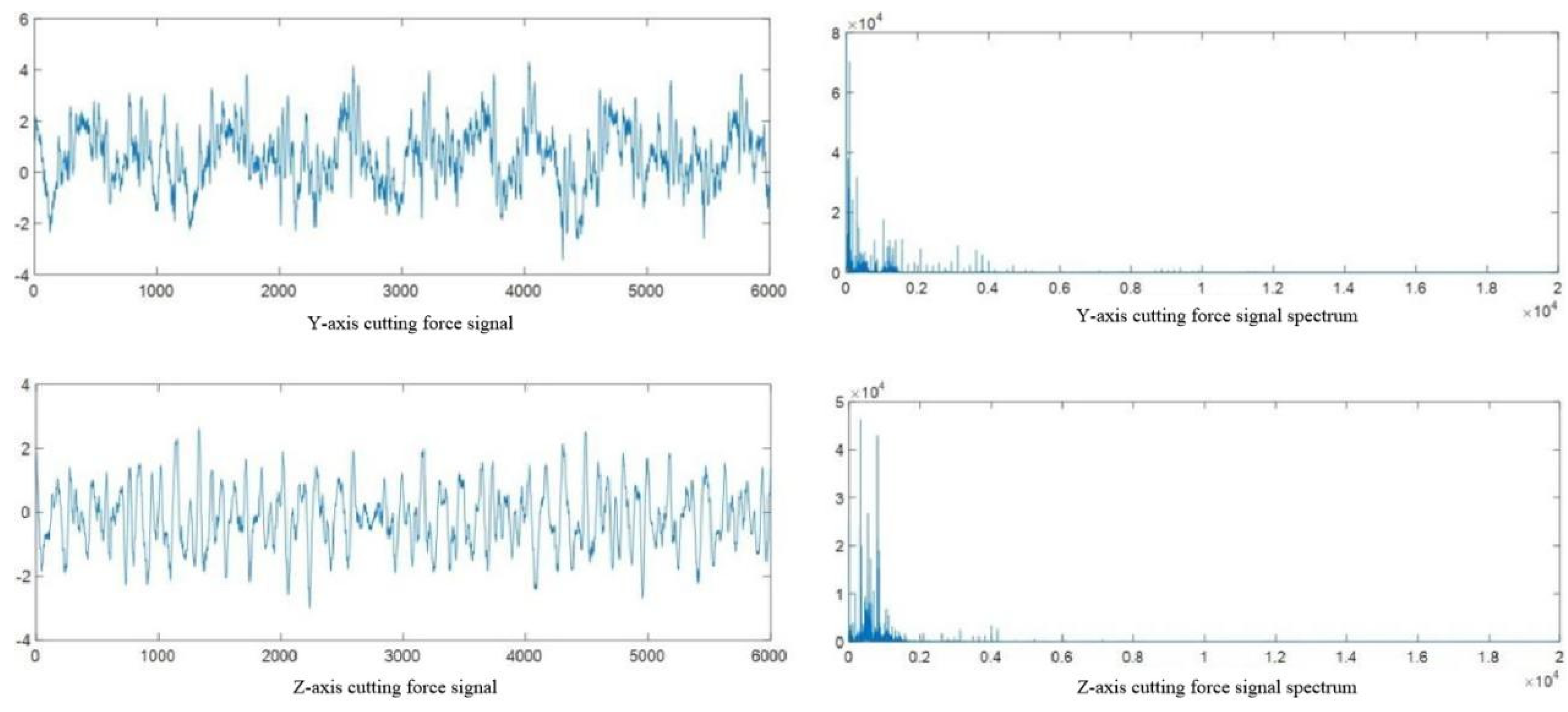 Preprints 139470 g020b