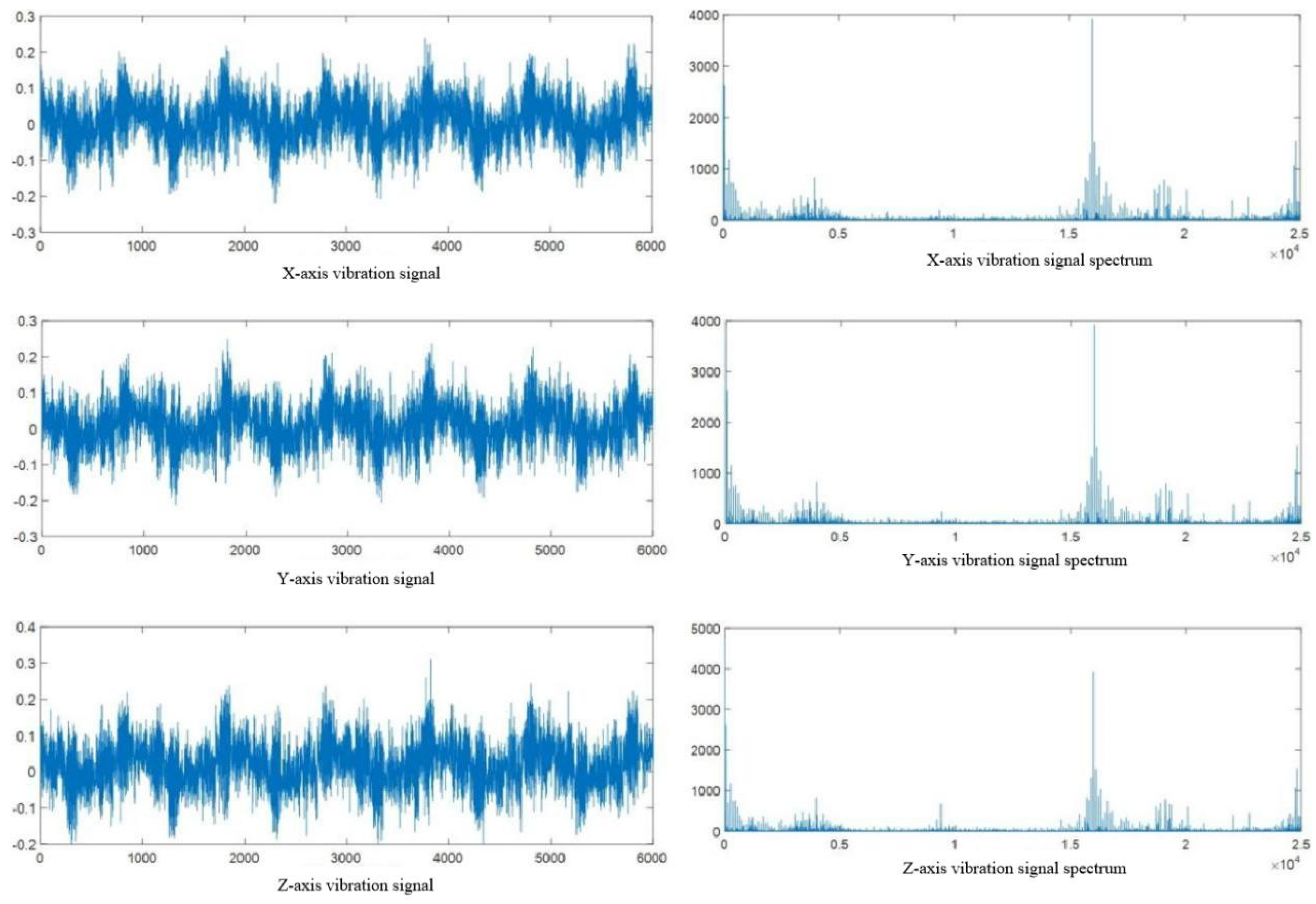 Preprints 139470 g021