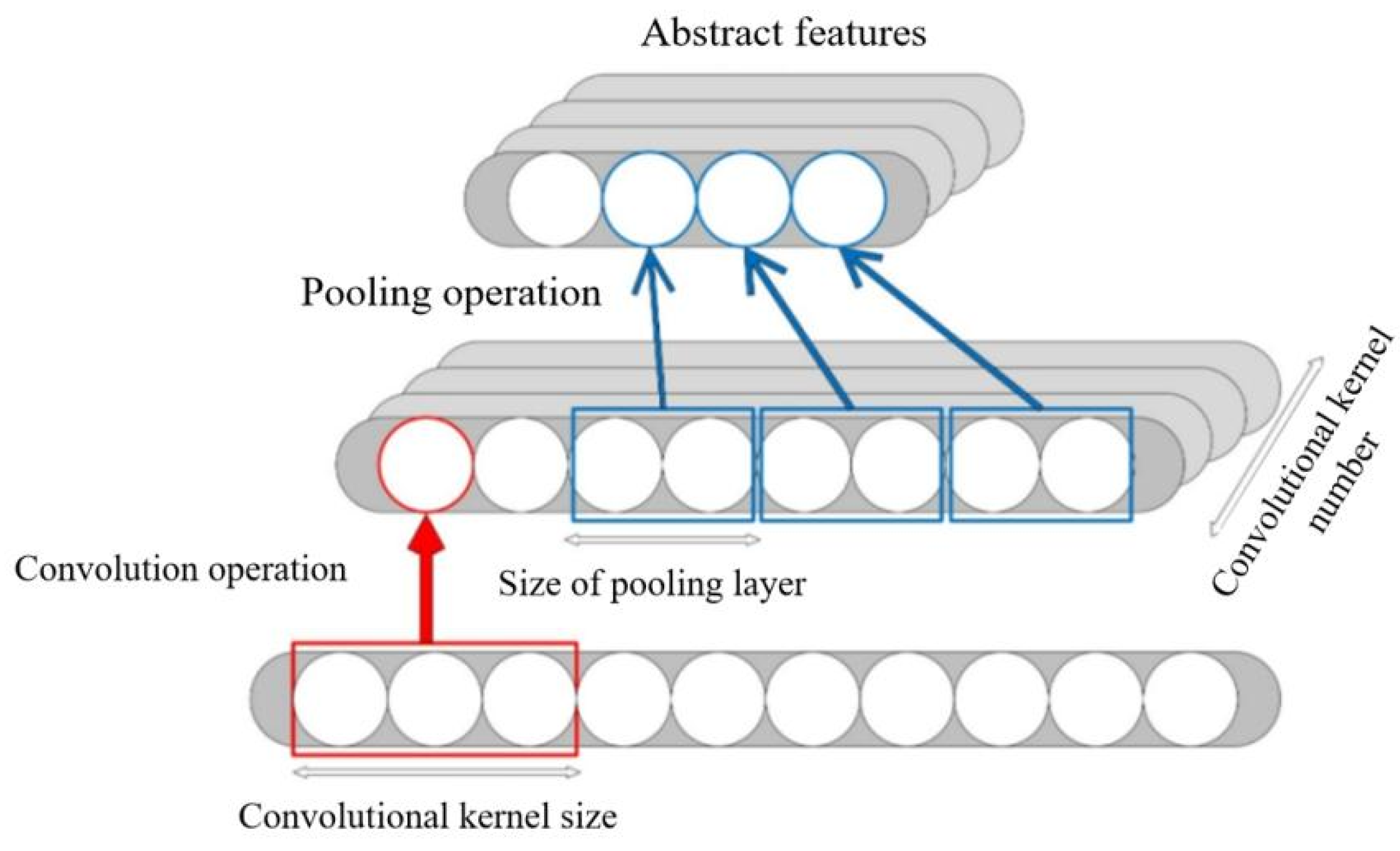Preprints 139470 g028