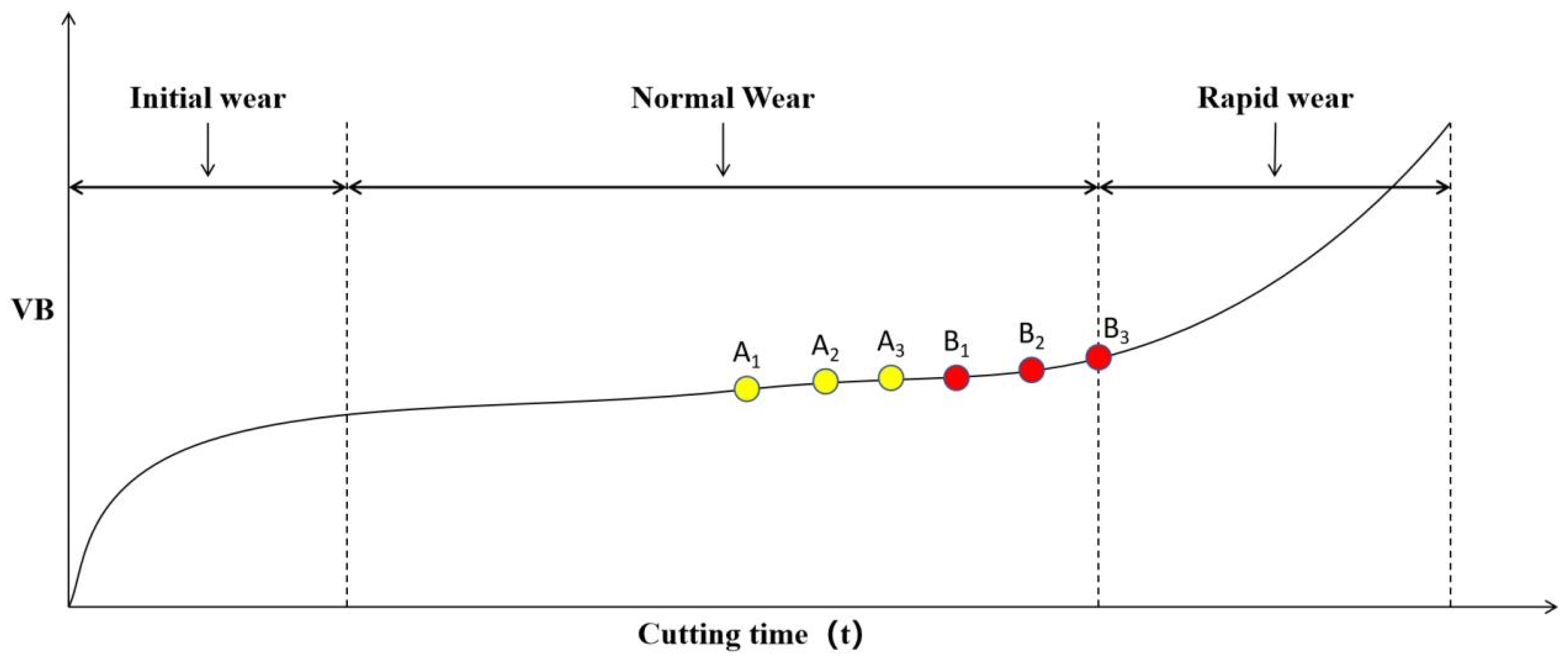 Preprints 139470 g036