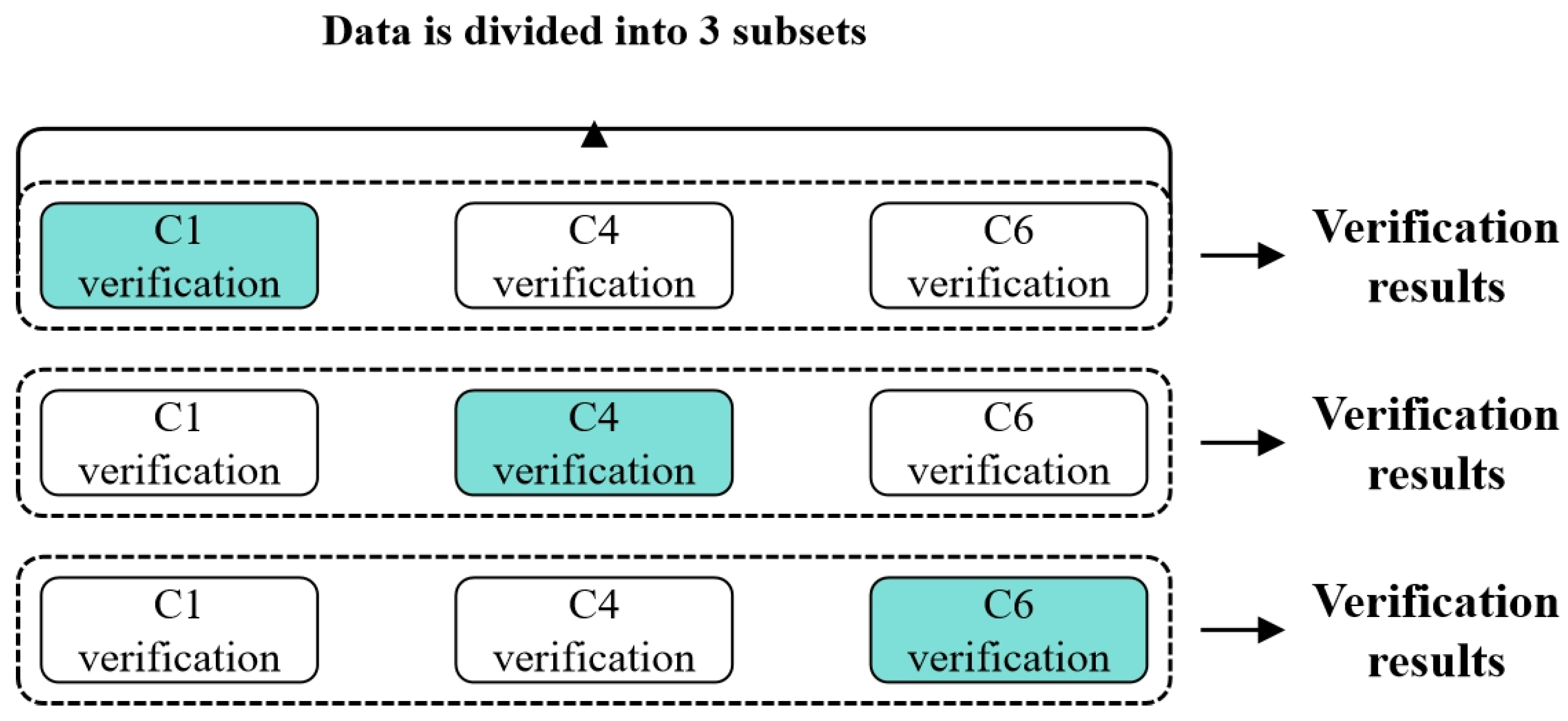 Preprints 139470 g040