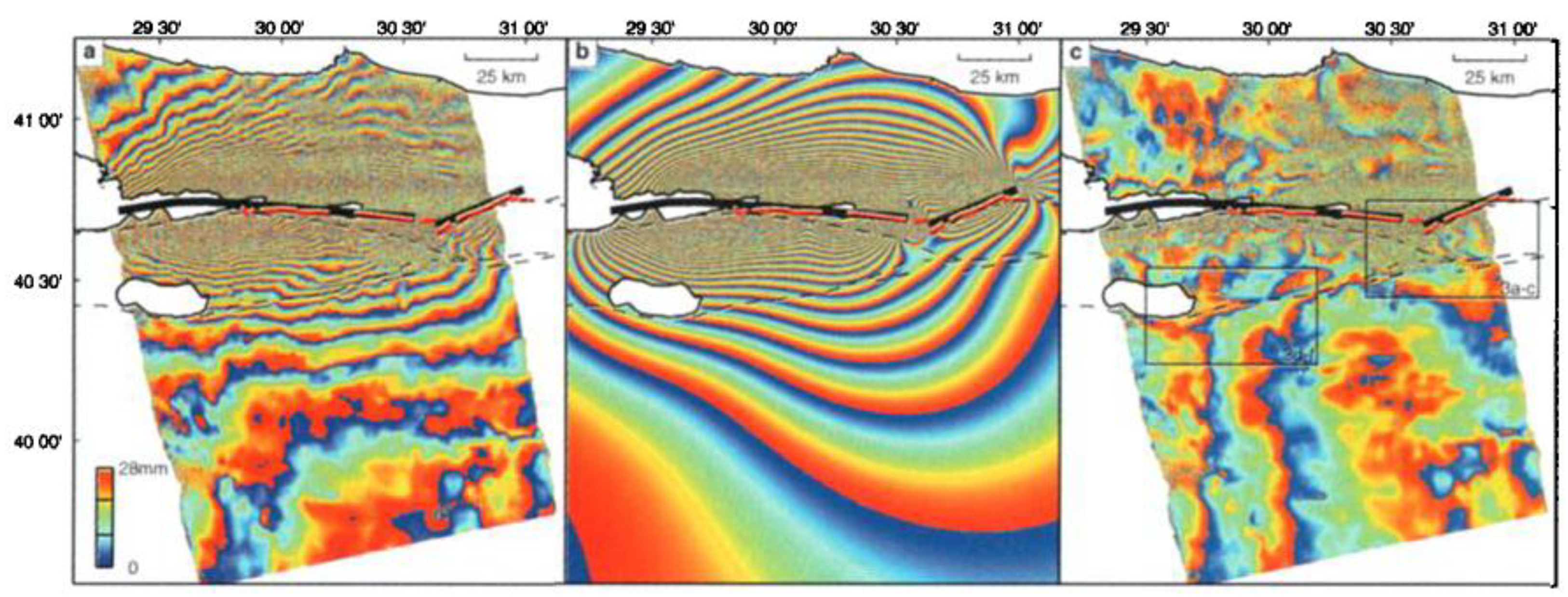 Preprints 163105 g004