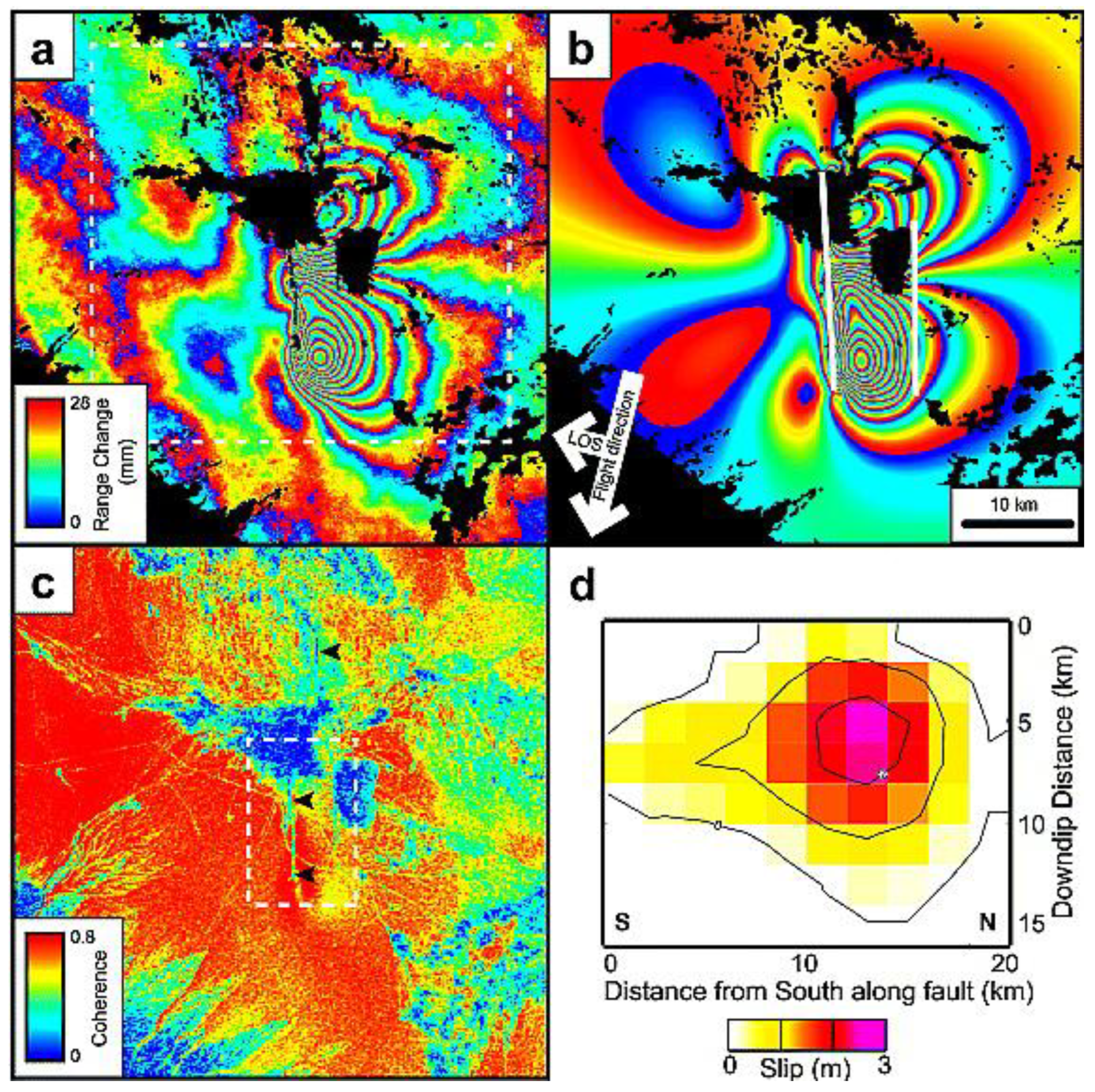Preprints 163105 g006