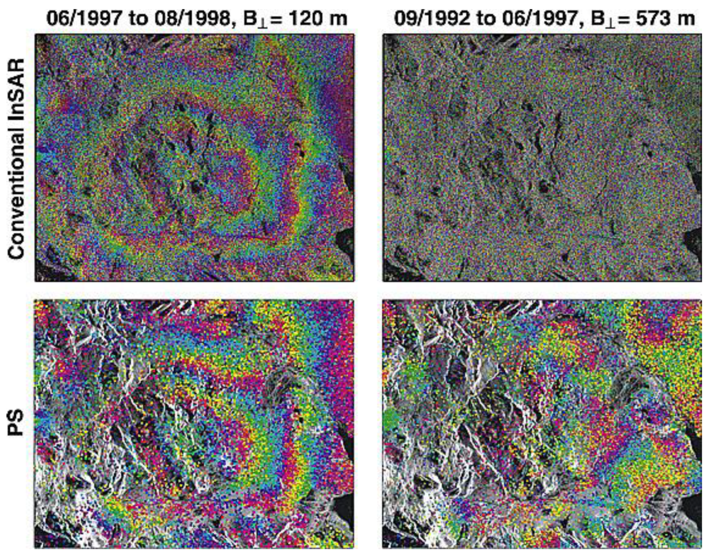 Preprints 163105 g009