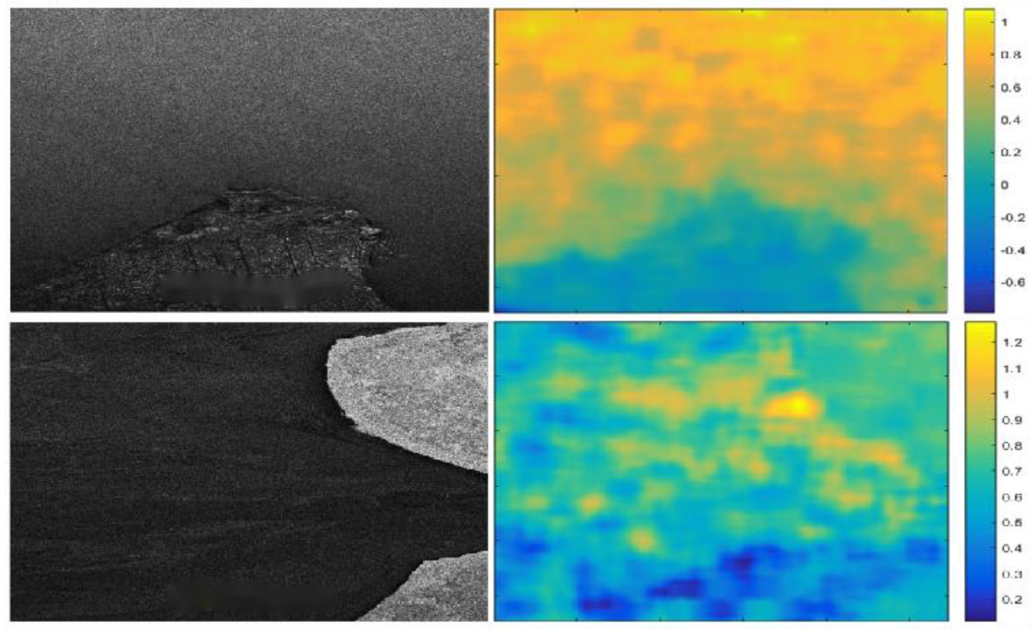 Preprints 163105 g015