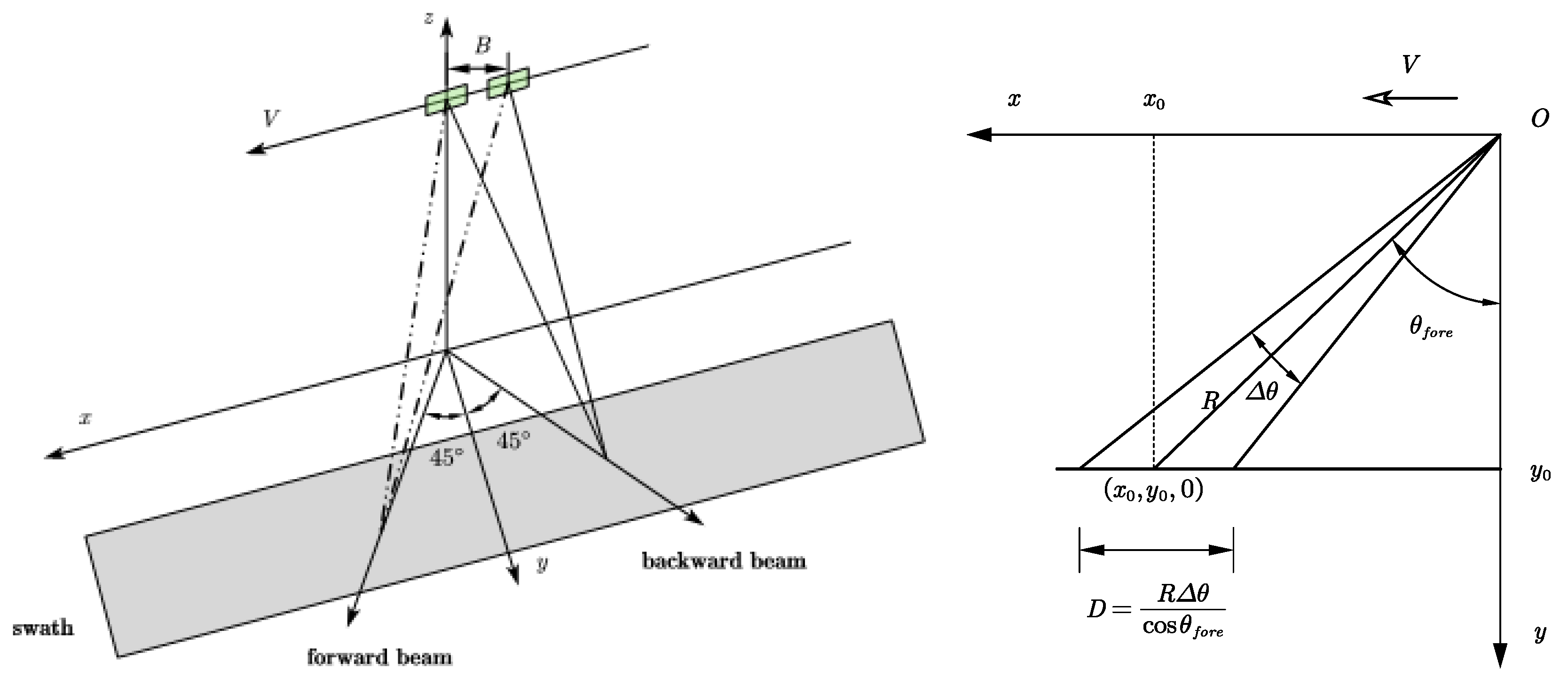 Preprints 163105 g016