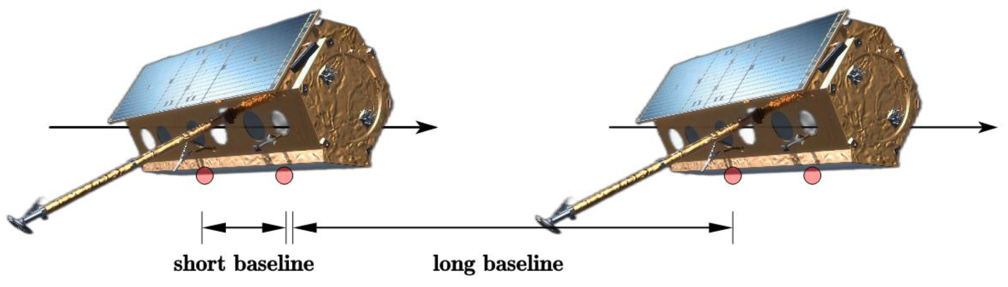 Preprints 163105 g017