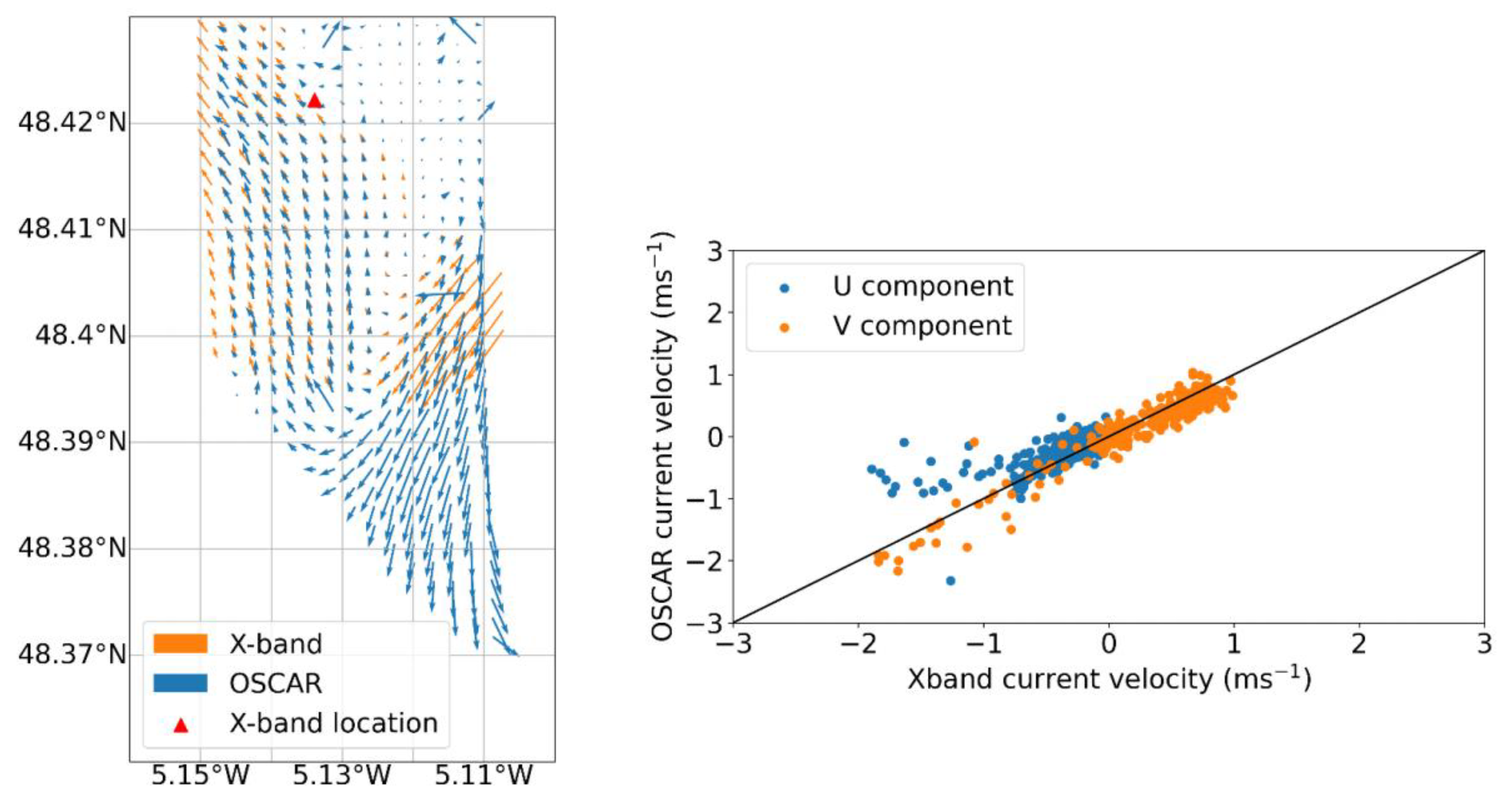 Preprints 163105 g020