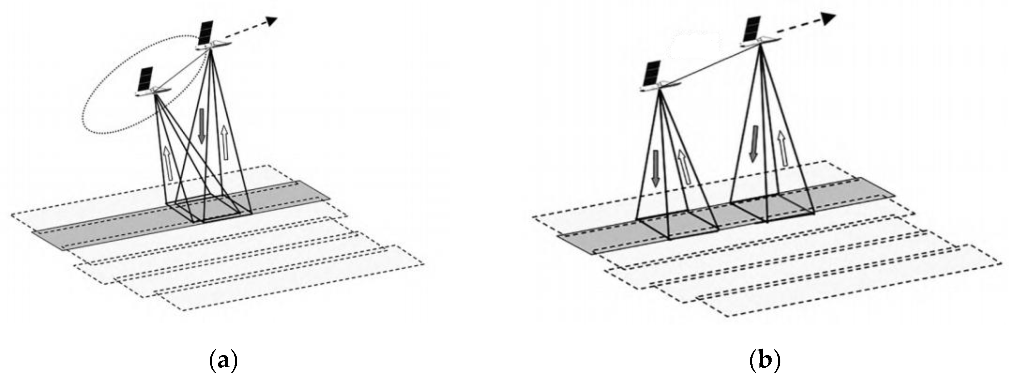 Preprints 163105 g023