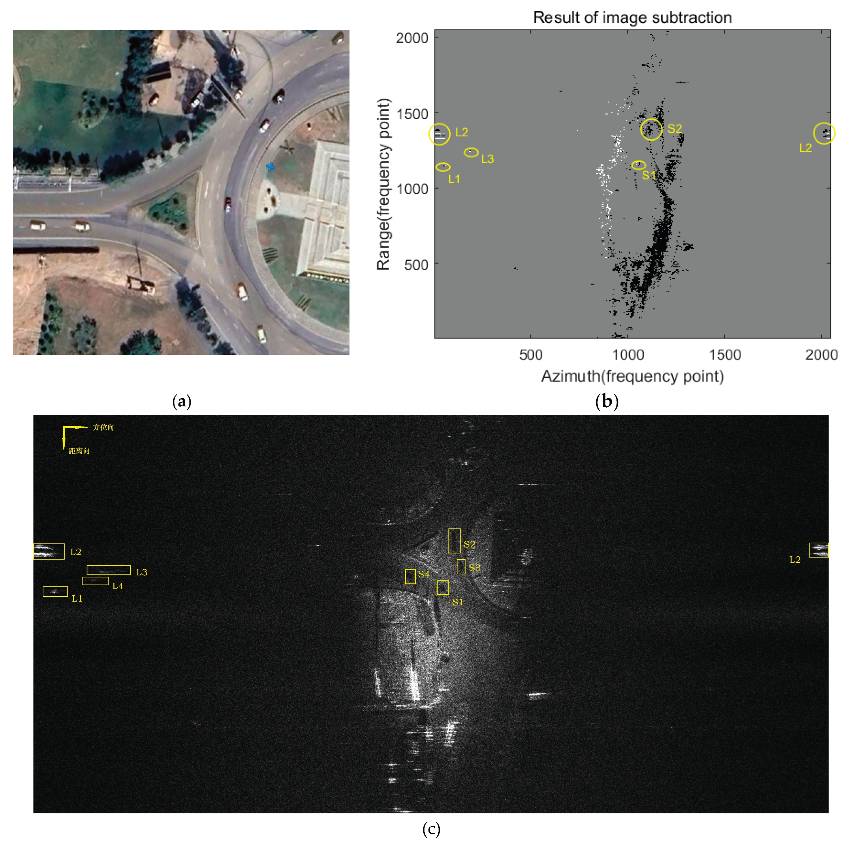 Preprints 193210 g013