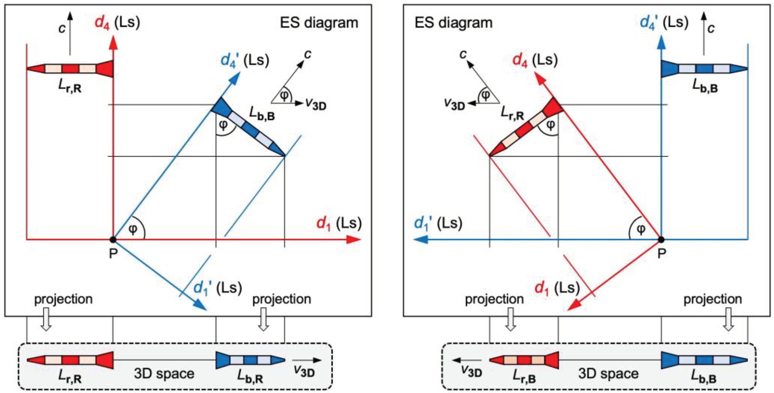 Preprints 102323 g002