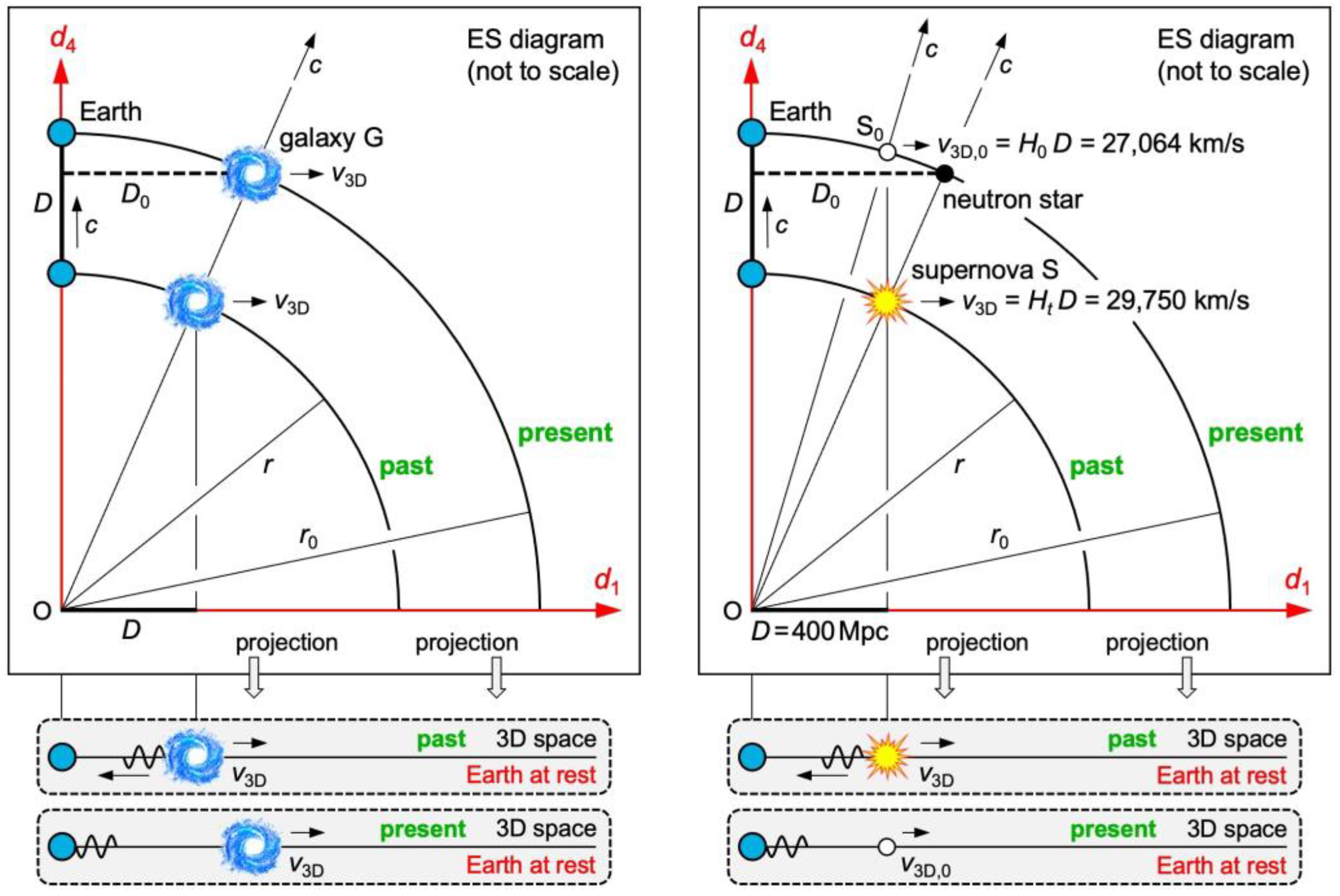 Preprints 102323 g005